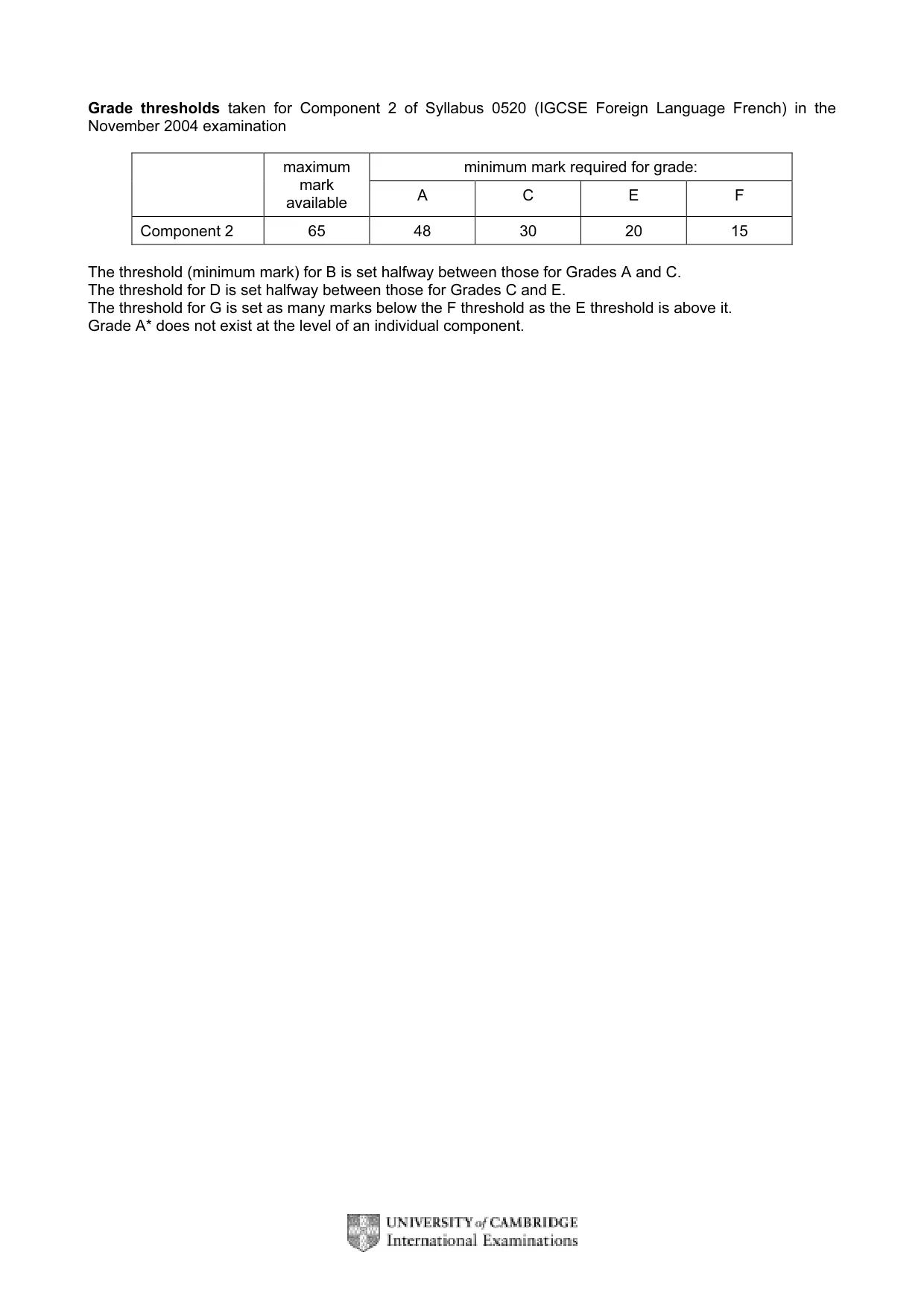 Mark scheme, page 2 of 31