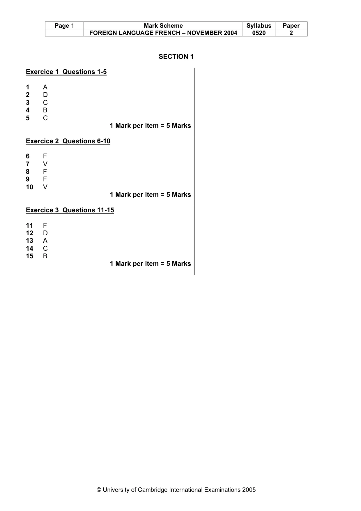 Mark scheme, page 3 of 31