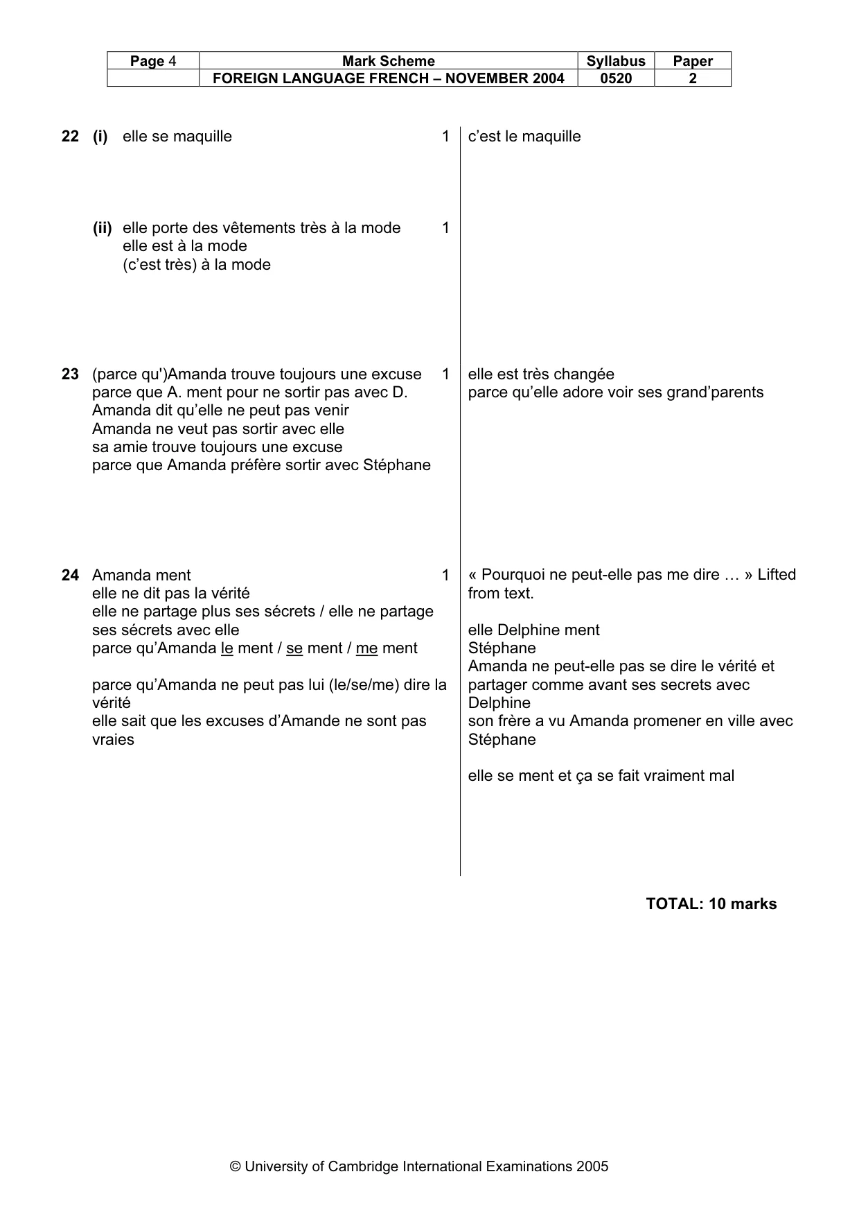 Mark scheme, page 6 of 31
