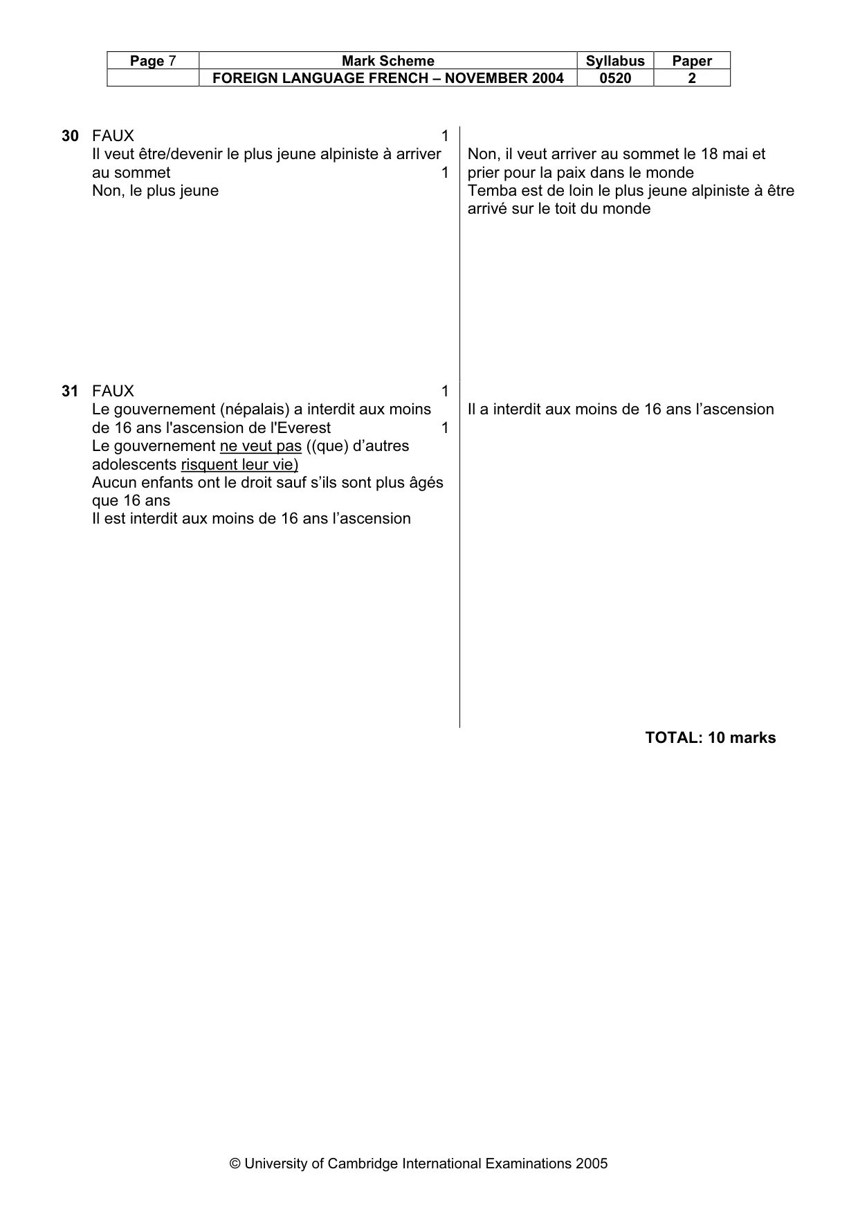 Mark scheme, page 9 of 31