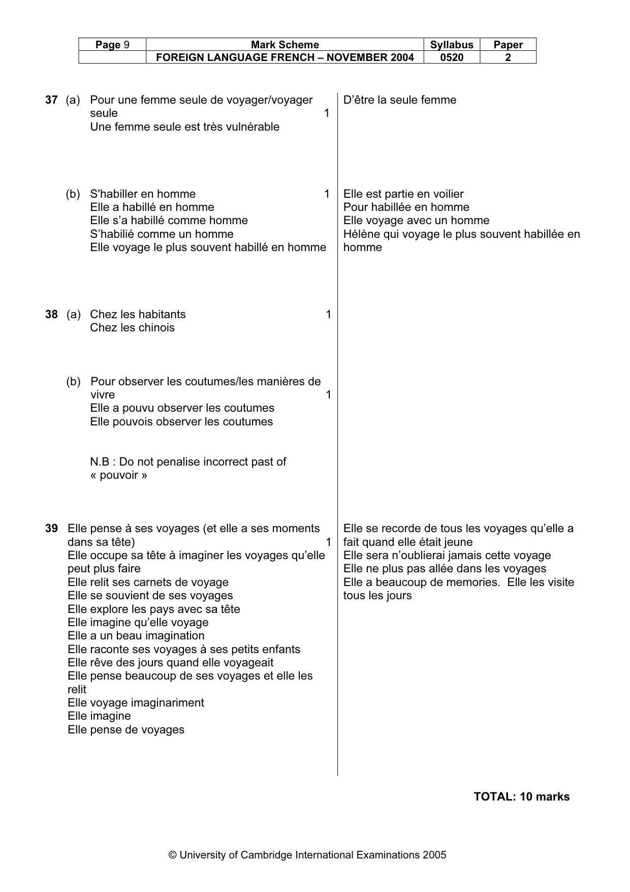 Mark scheme, page 11 of 31