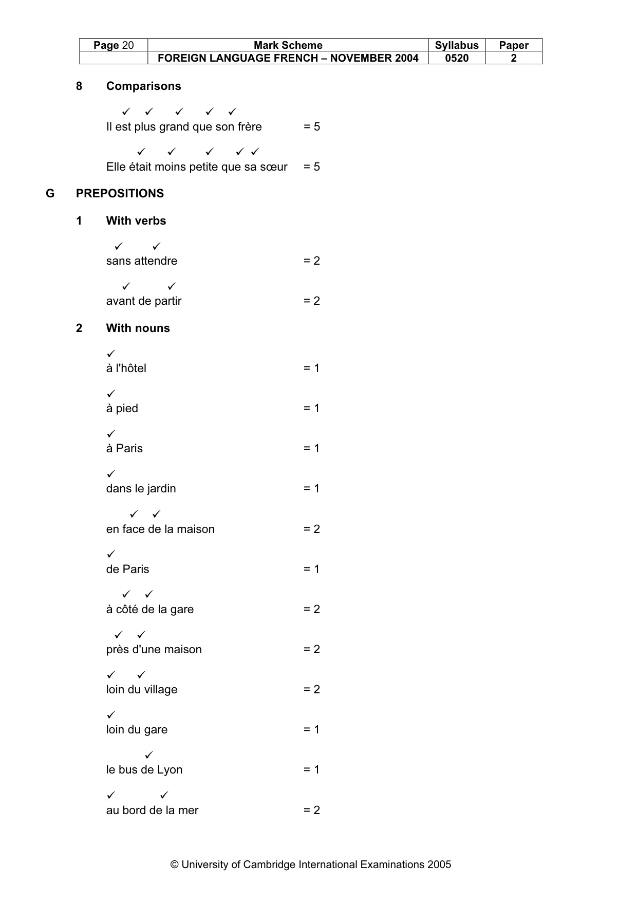 Mark scheme, page 22 of 31