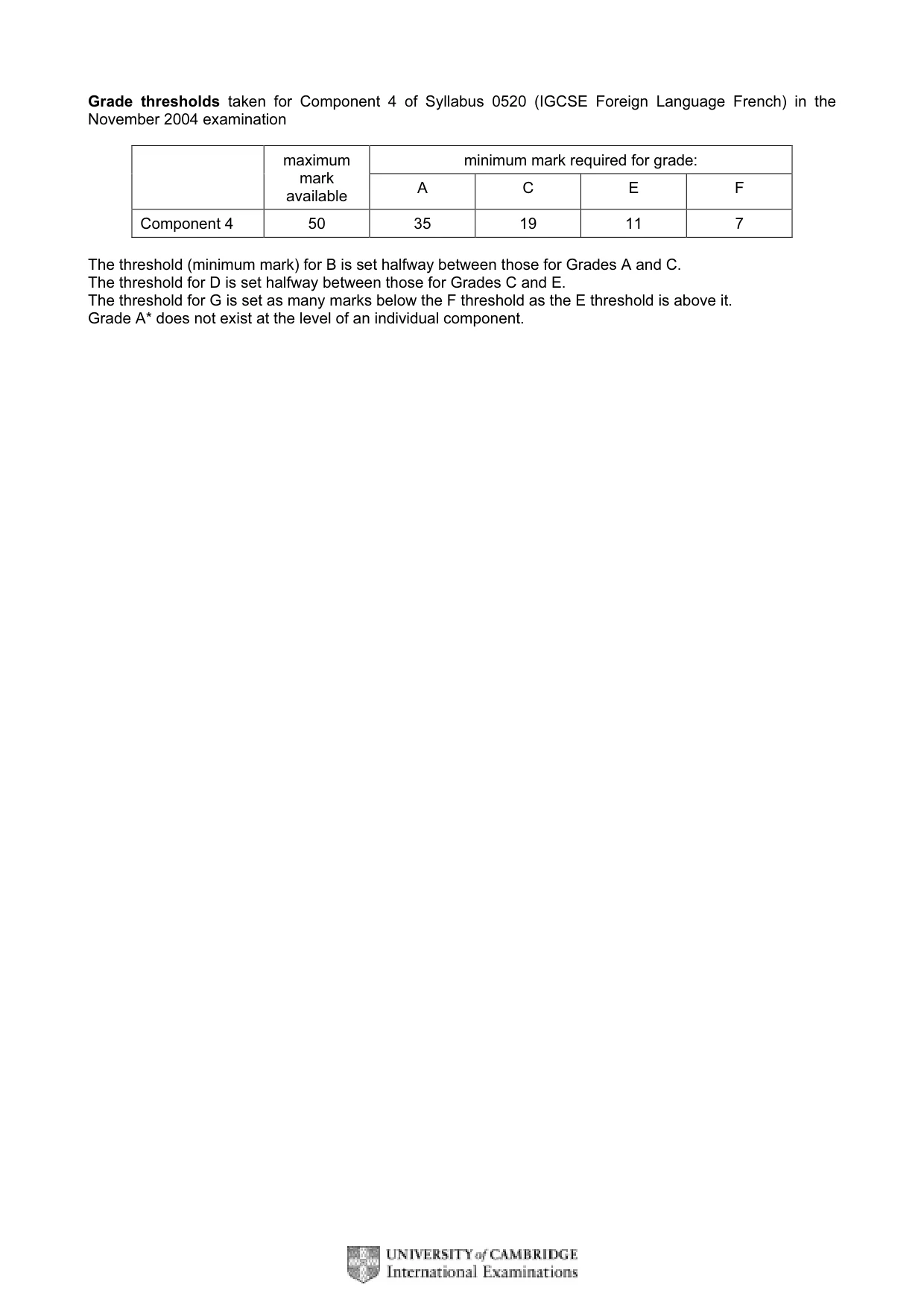 Mark scheme, page 2 of 17