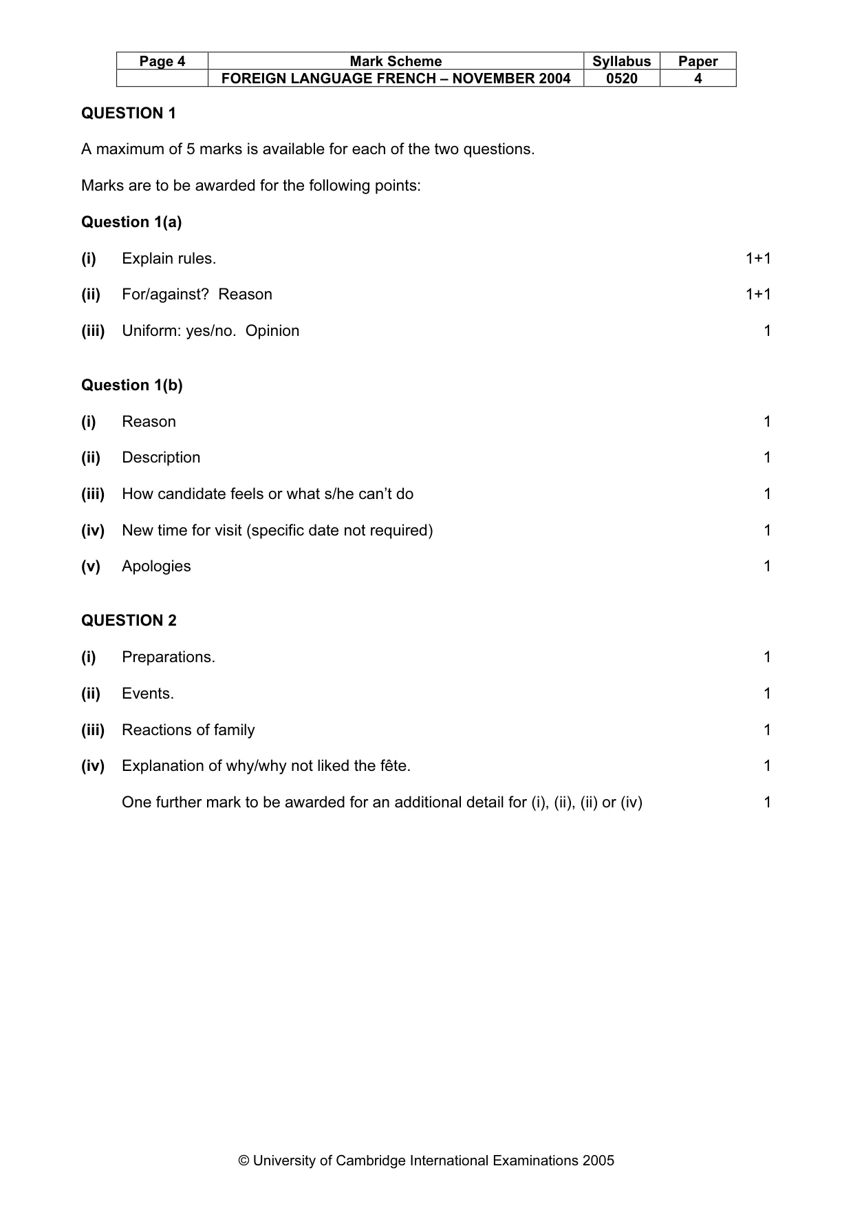 Mark scheme, page 6 of 17