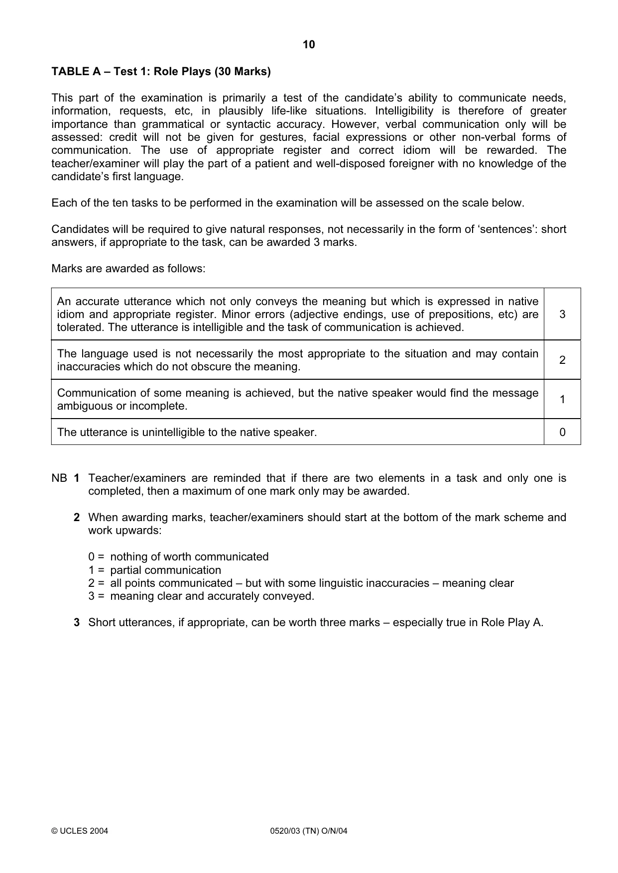 Cambridge IGCSE French - Foreign Language 0520 2004 Oct/Nov Paper 3 · Variant 1 question paper, page 10 of 20