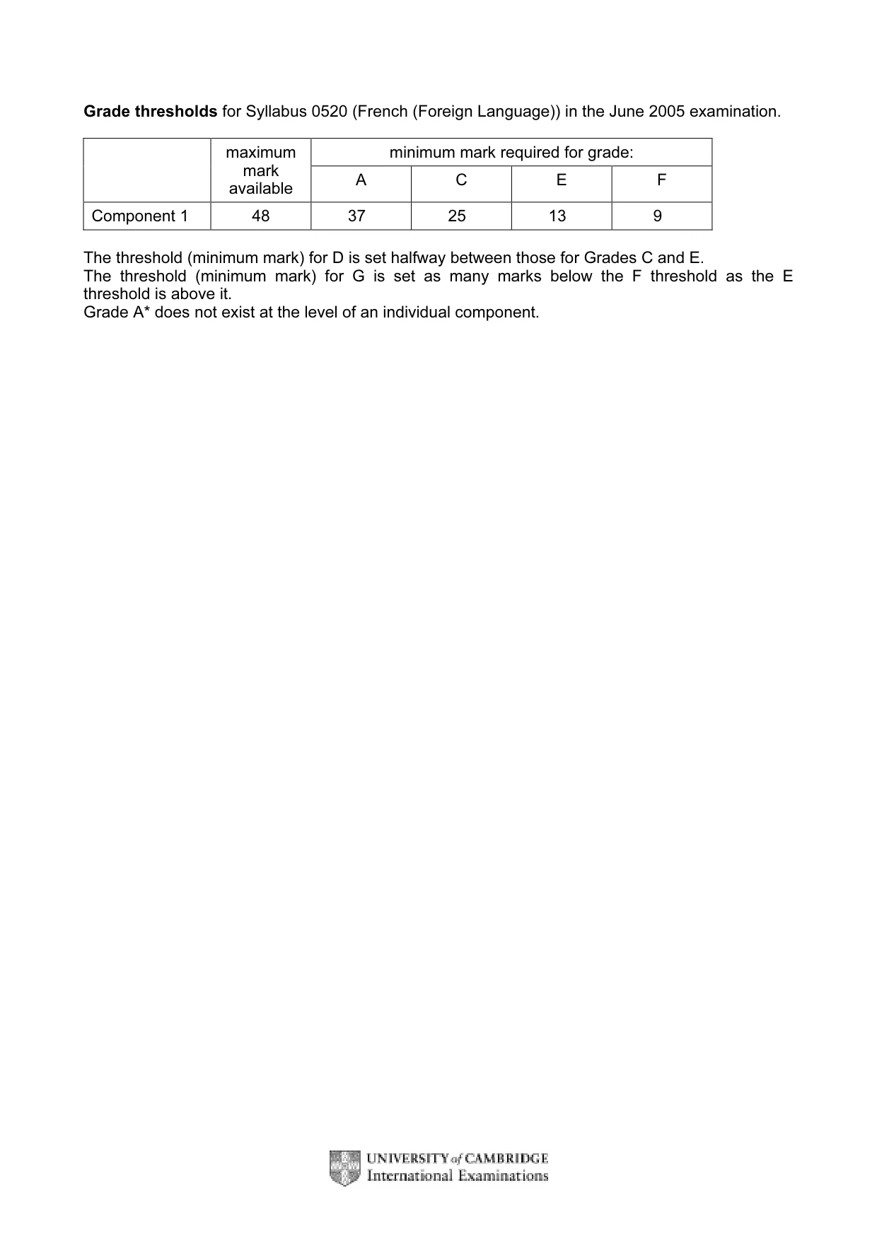 Mark scheme, page 2 of 5