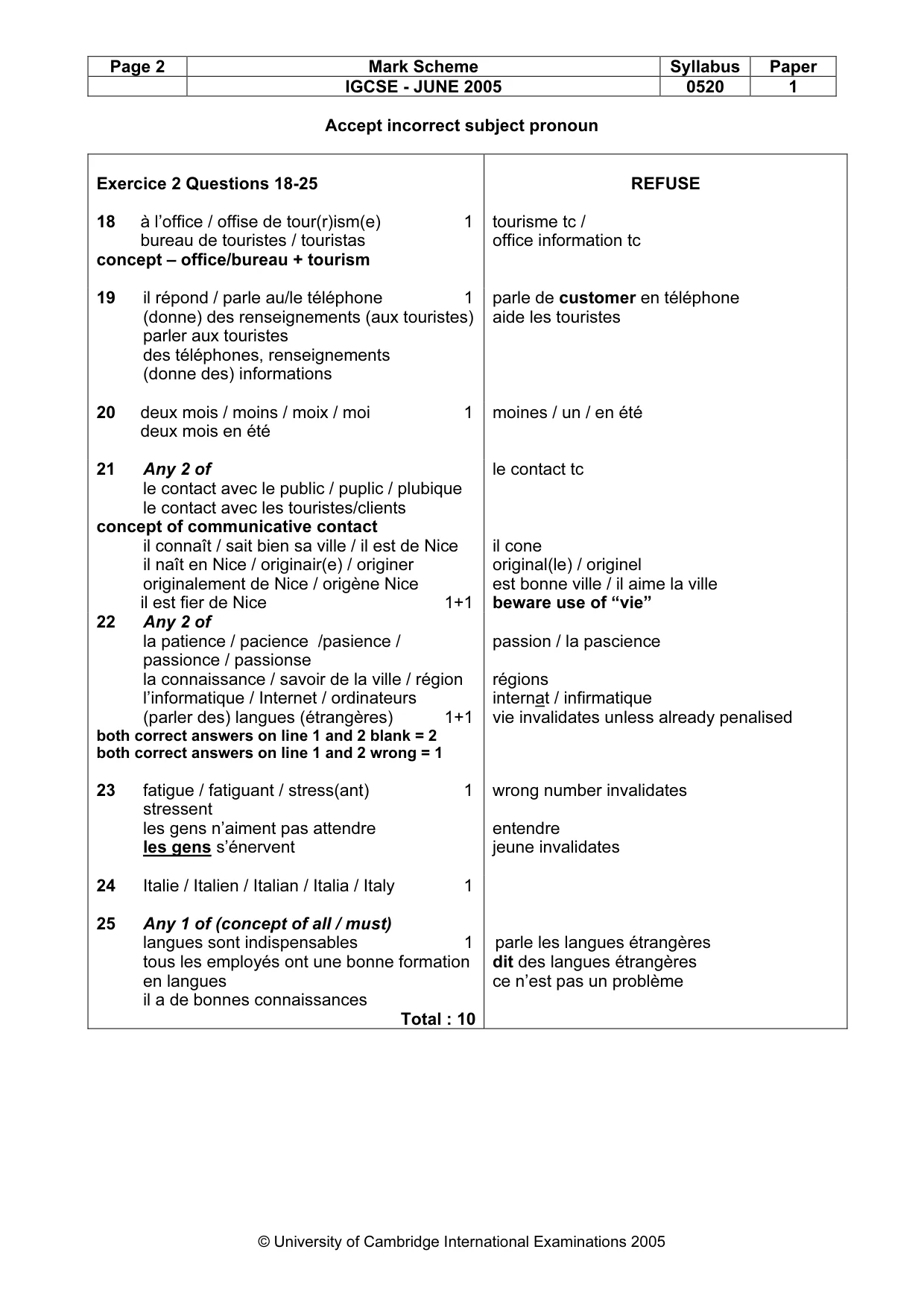 Mark scheme, page 4 of 5