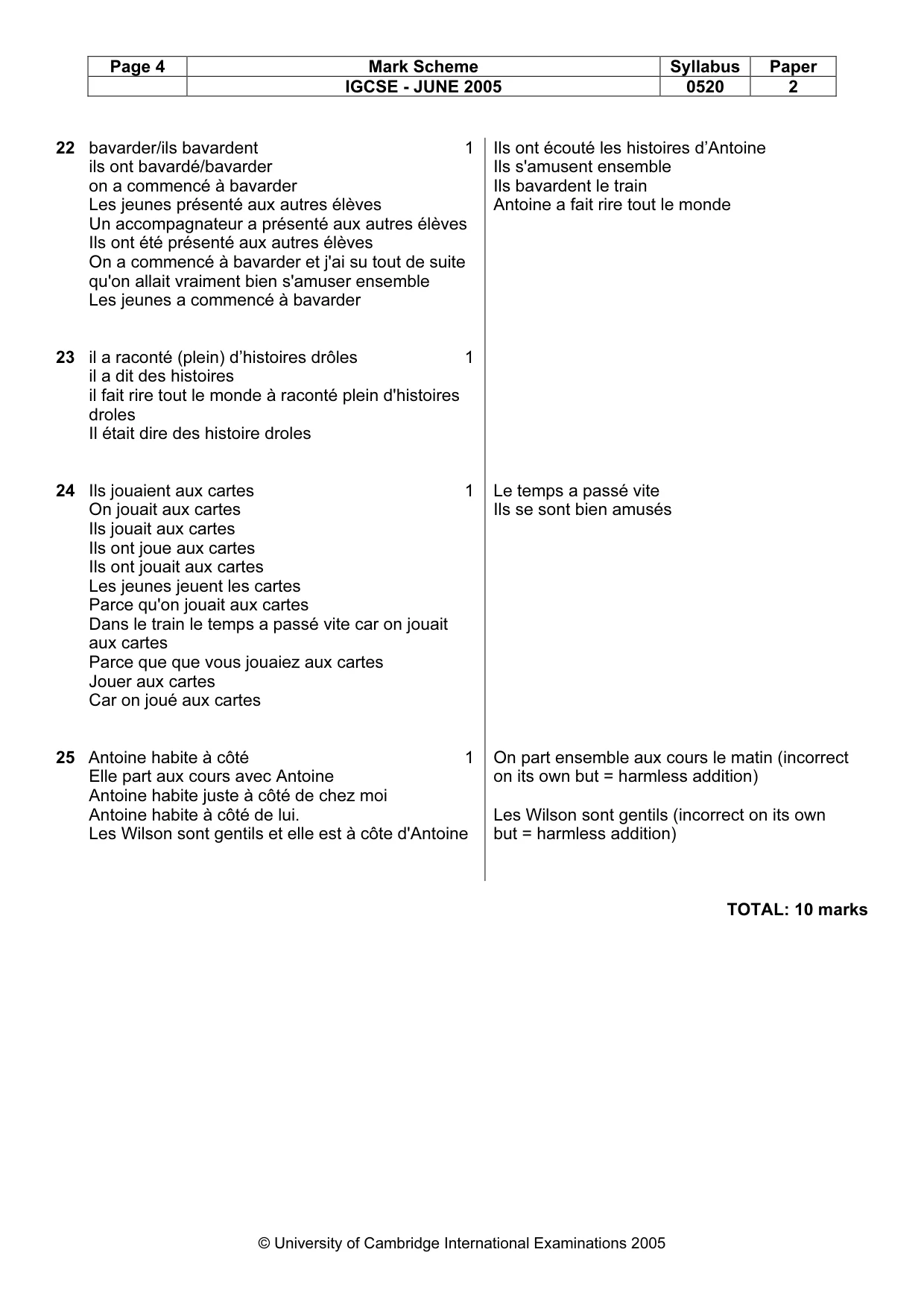 Mark scheme, page 6 of 45