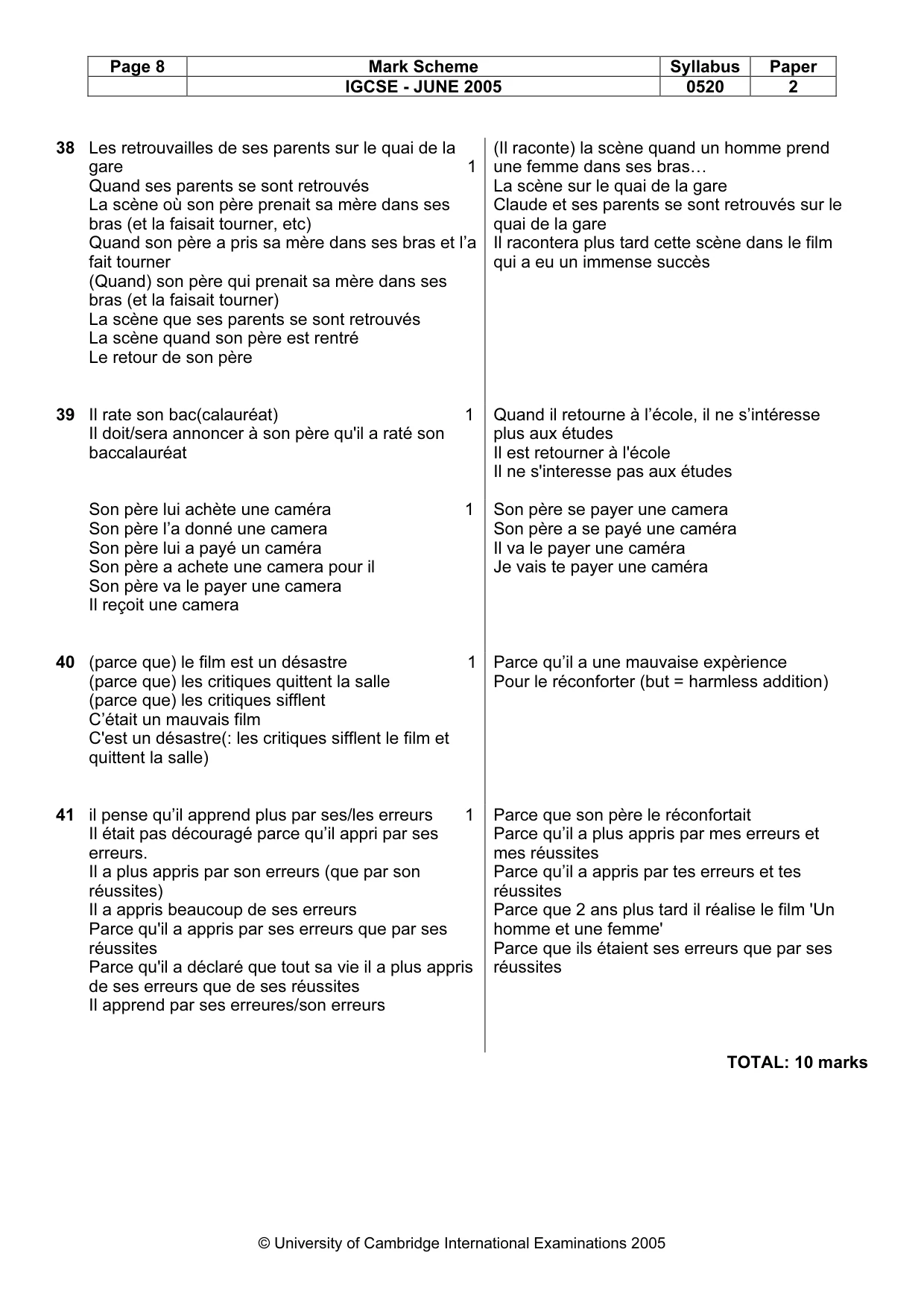 Mark scheme, page 10 of 45