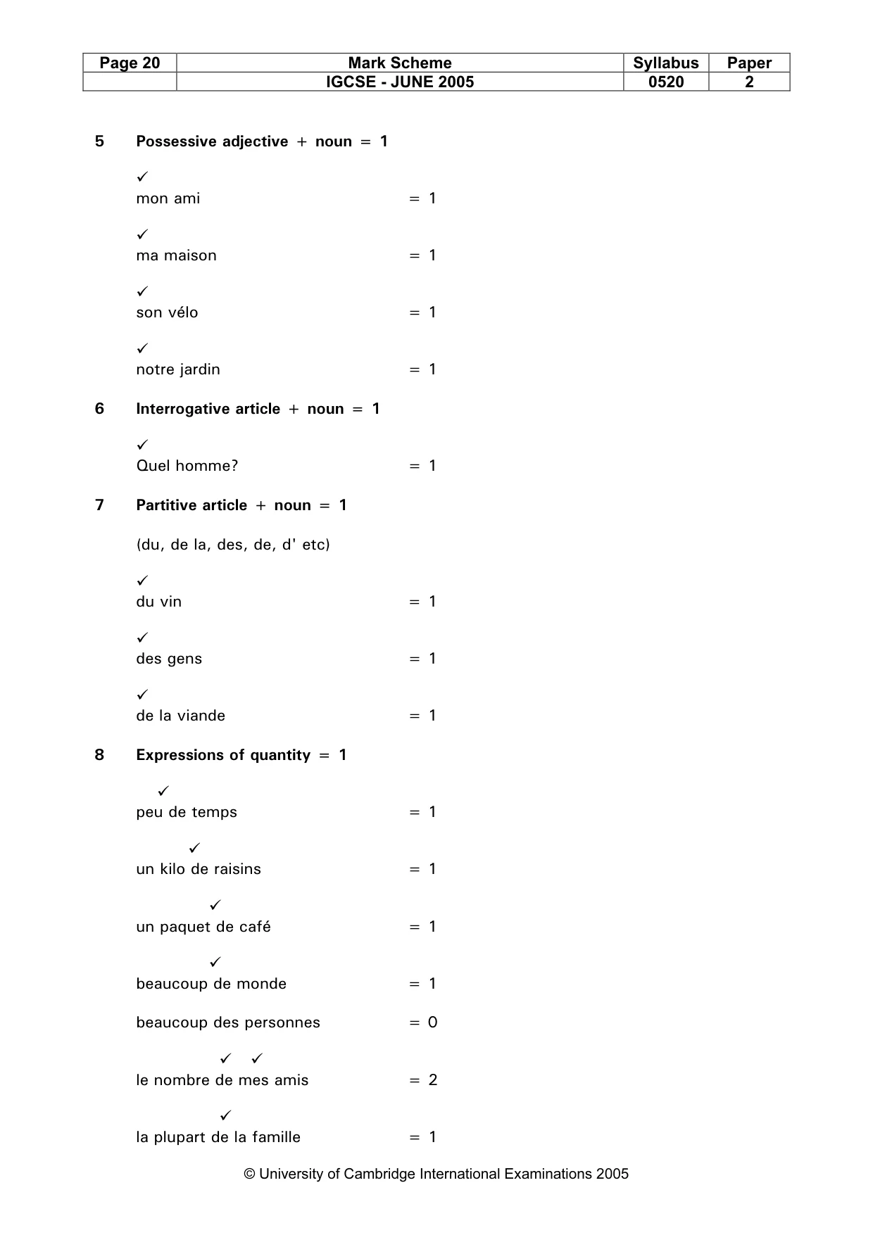 Mark scheme, page 22 of 45