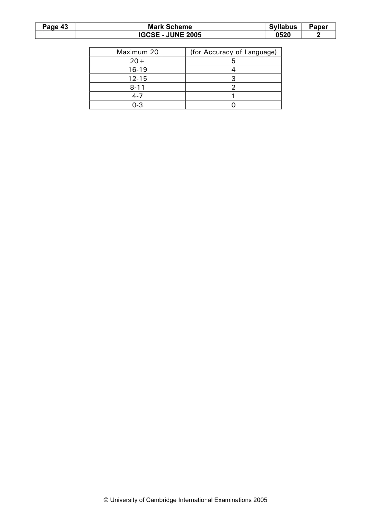 Mark scheme, page 45 of 45
