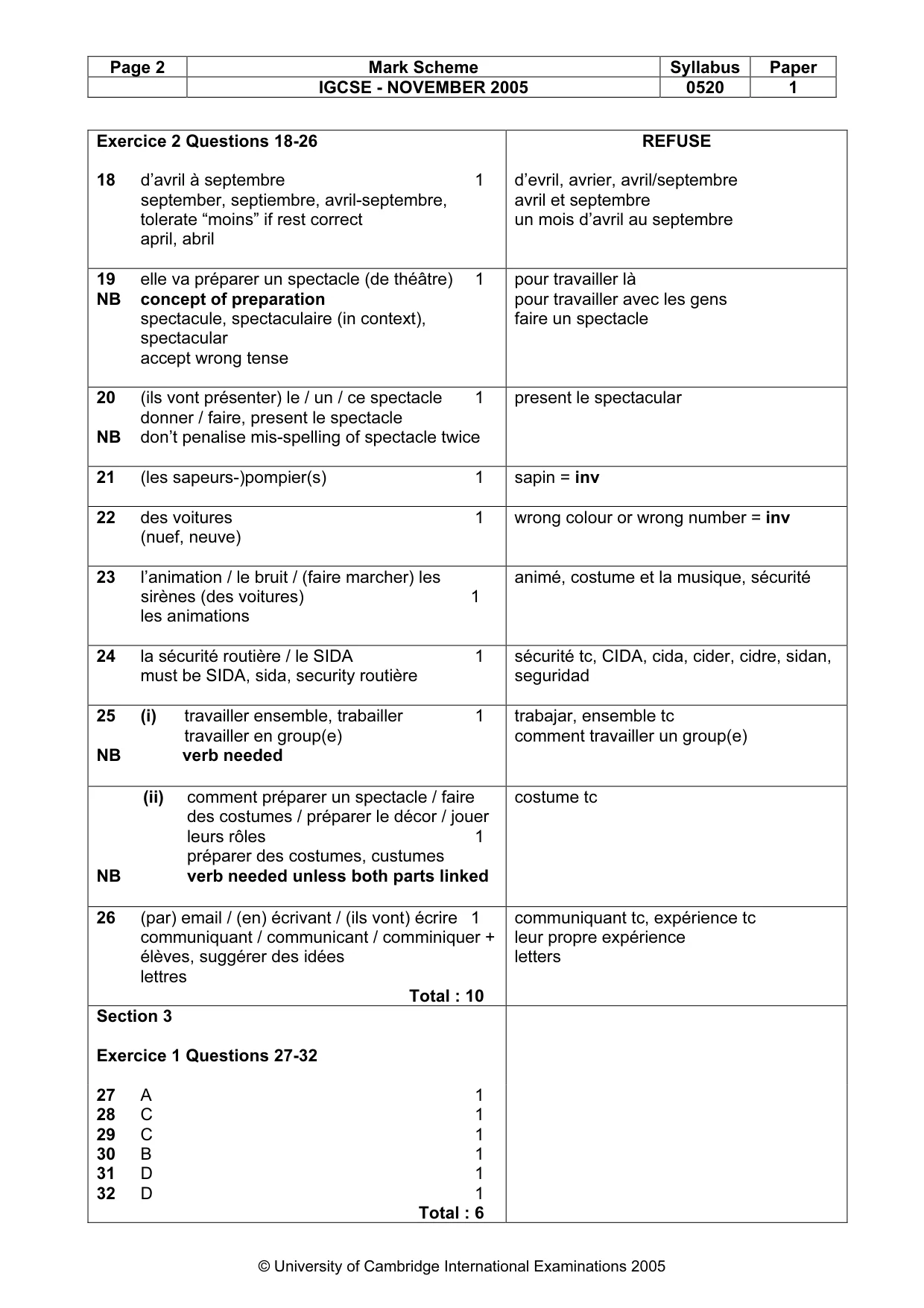 Mark scheme, page 3 of 4