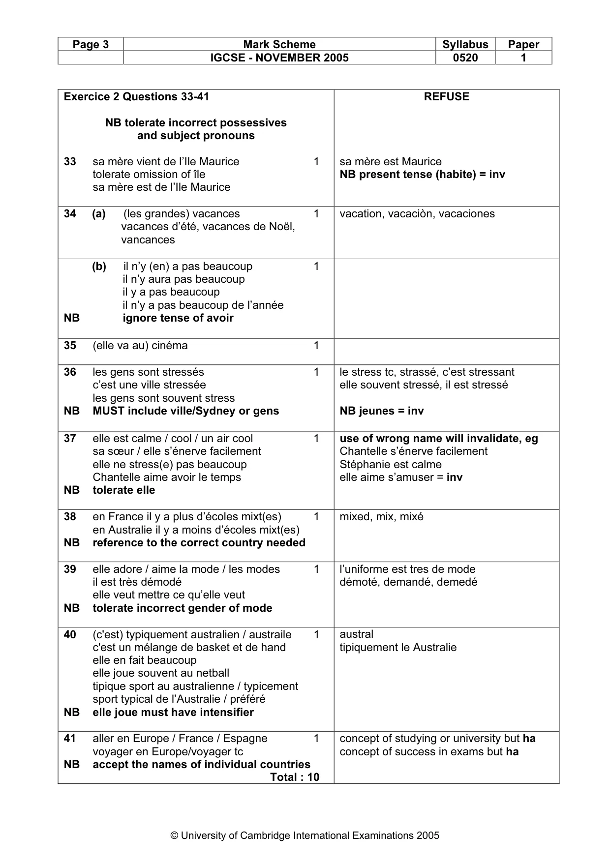 Mark scheme, page 4 of 4