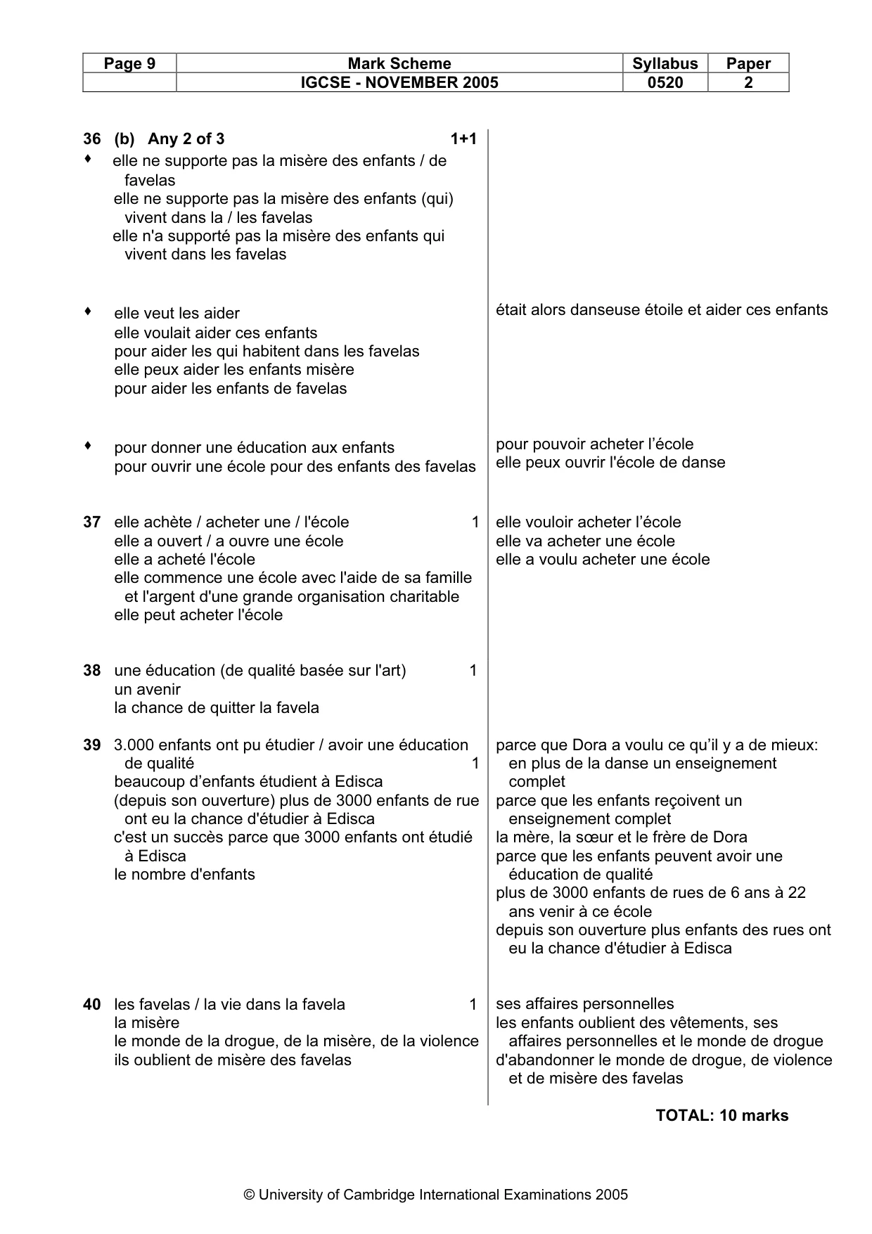 Mark scheme, page 10 of 30