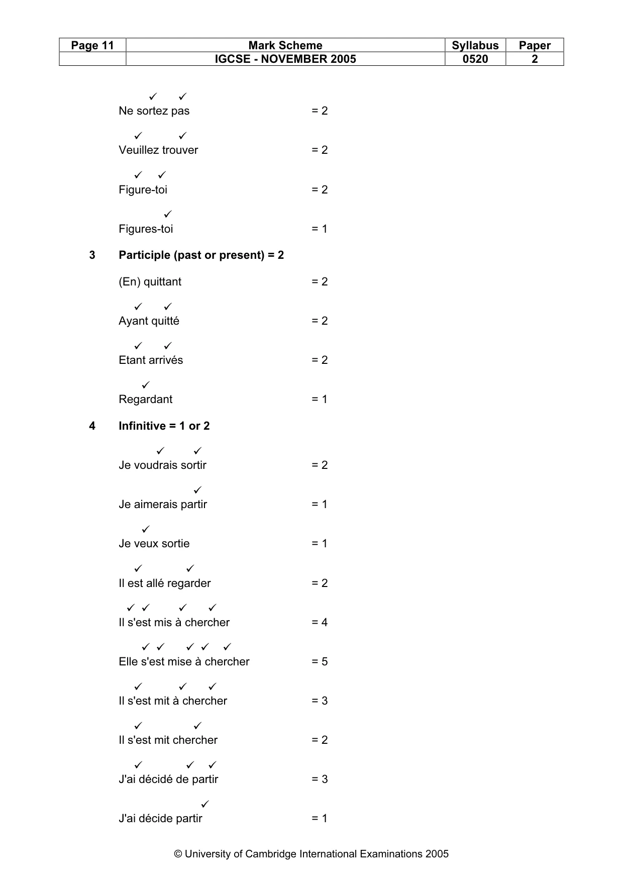 Mark scheme, page 12 of 30