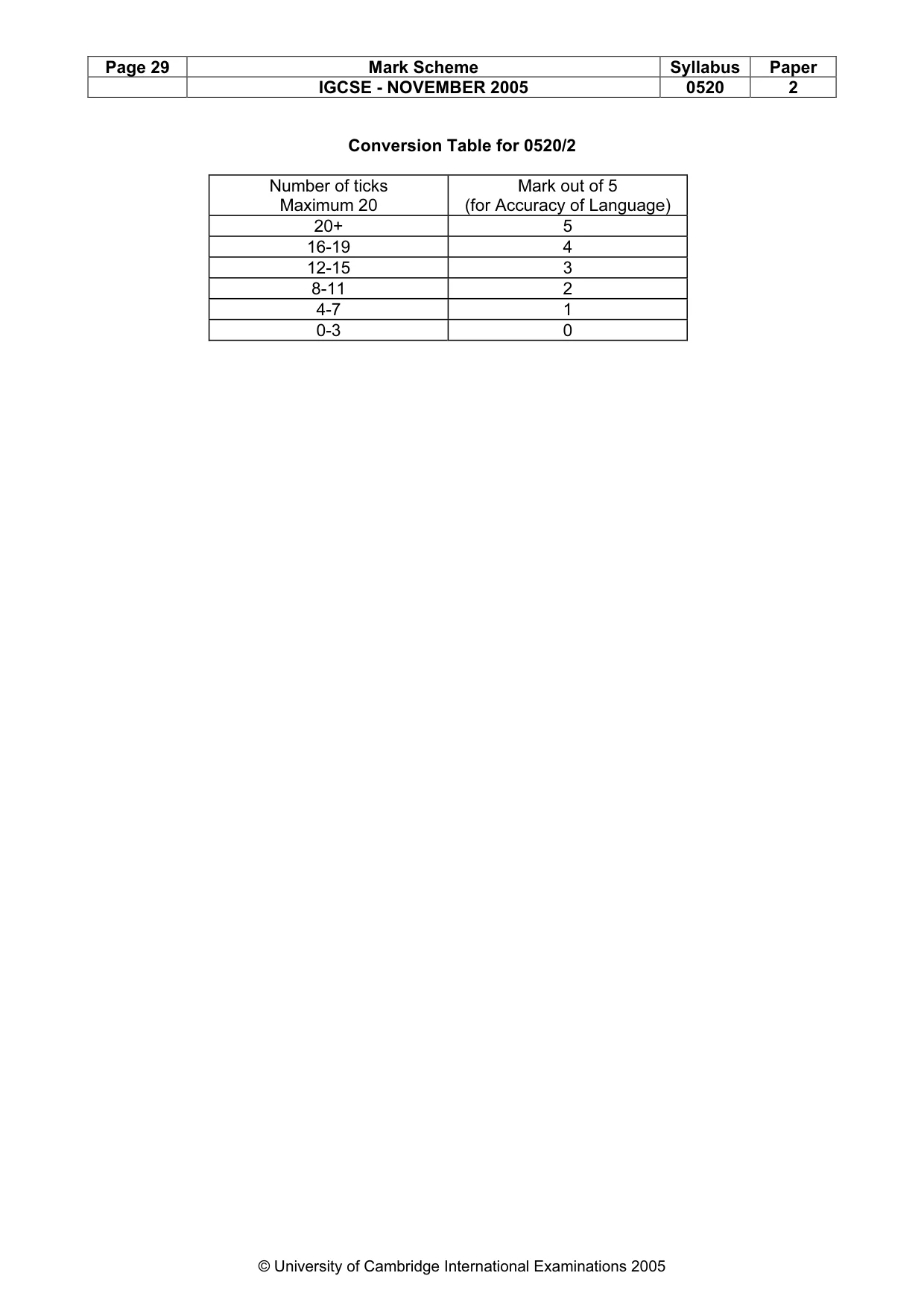 Mark scheme, page 30 of 30
