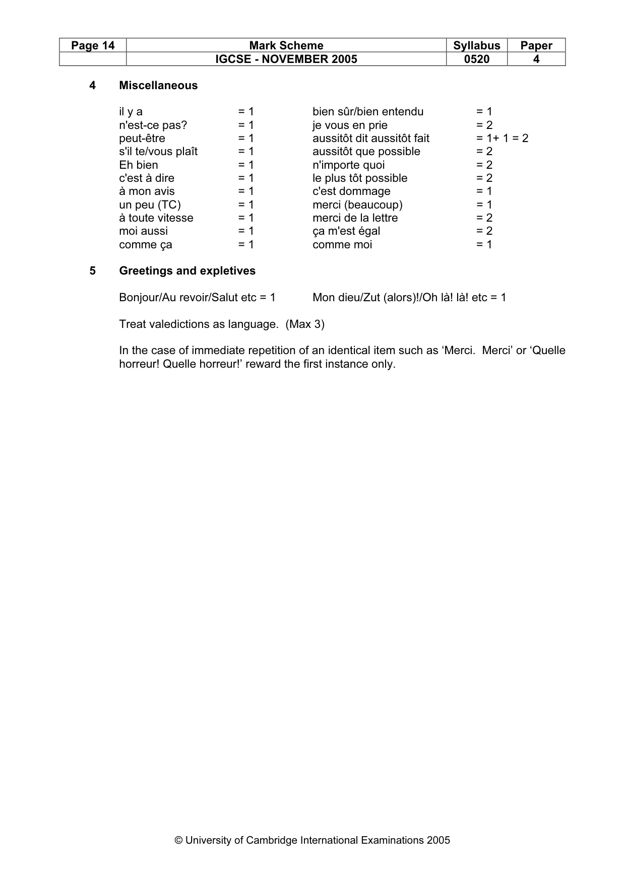 Mark scheme, page 15 of 16