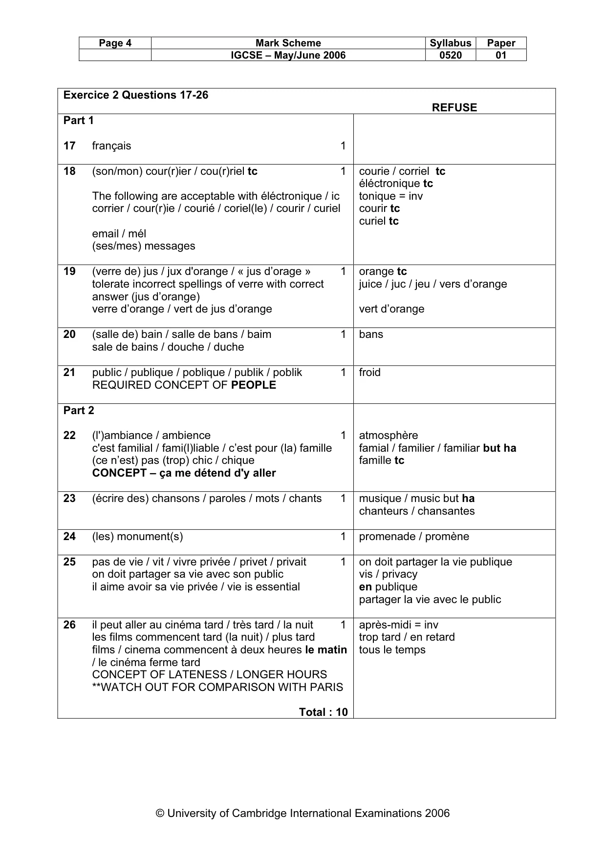 Mark scheme, page 4 of 6