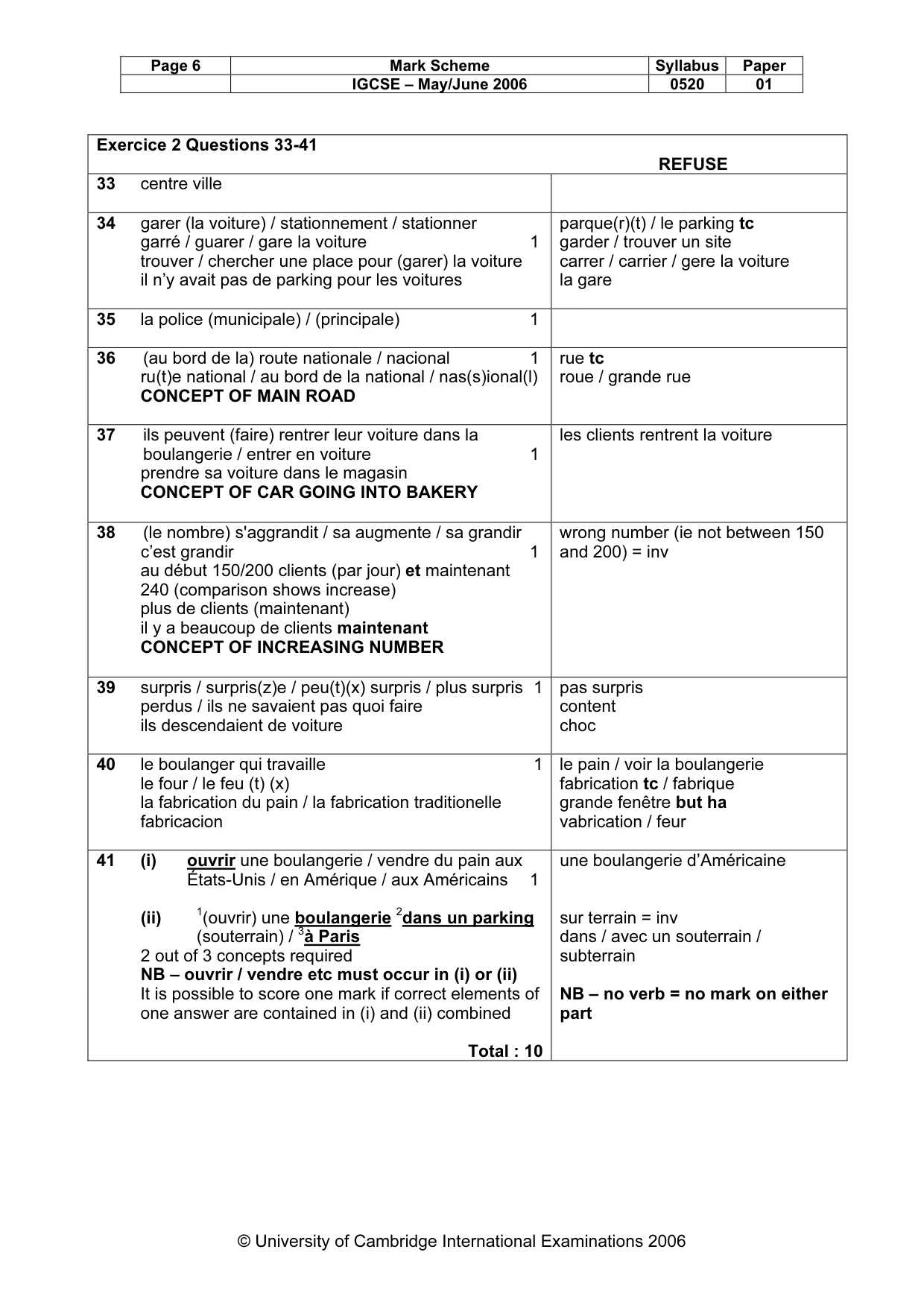 Mark scheme, page 6 of 6