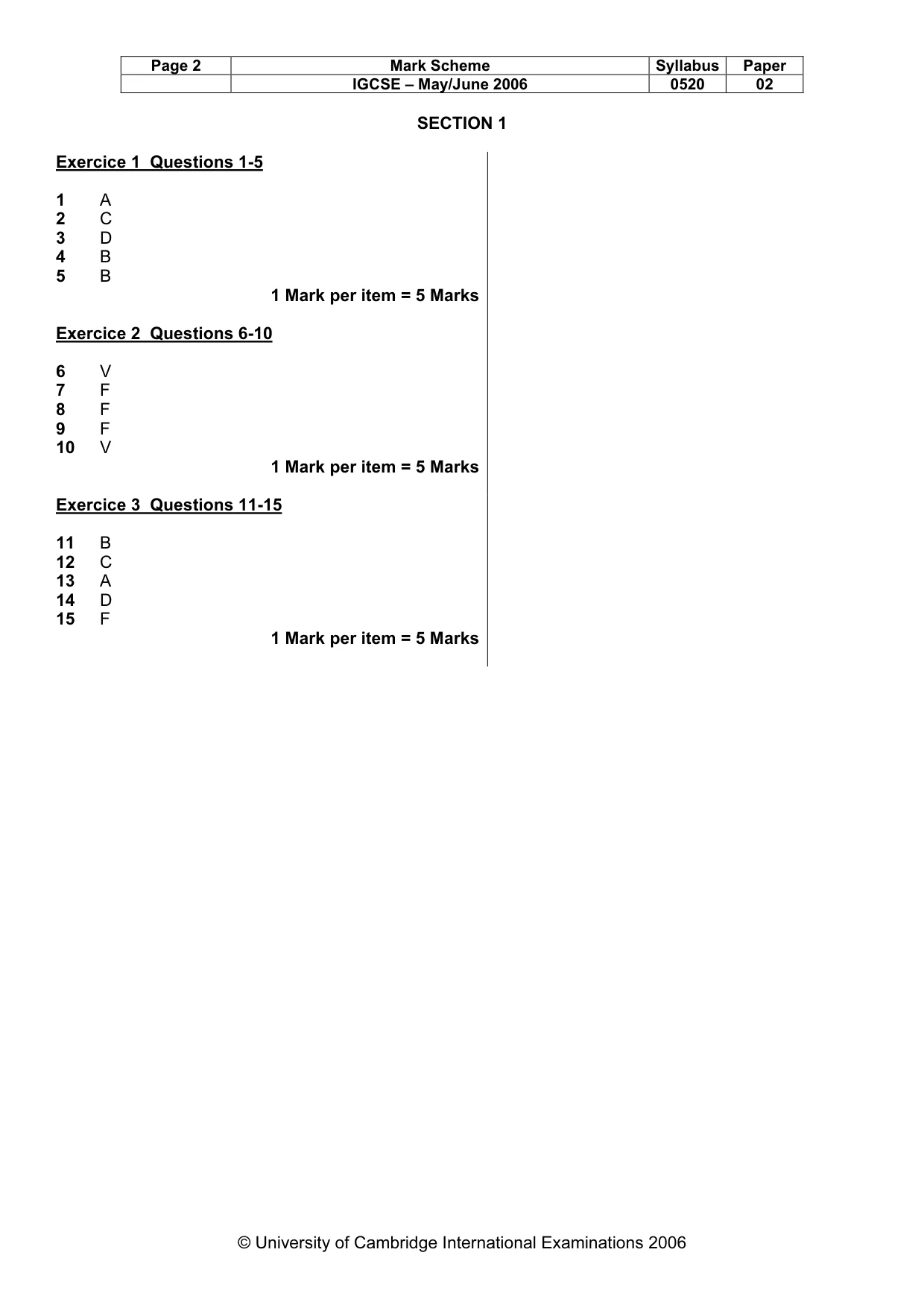 Mark scheme, page 2 of 30
