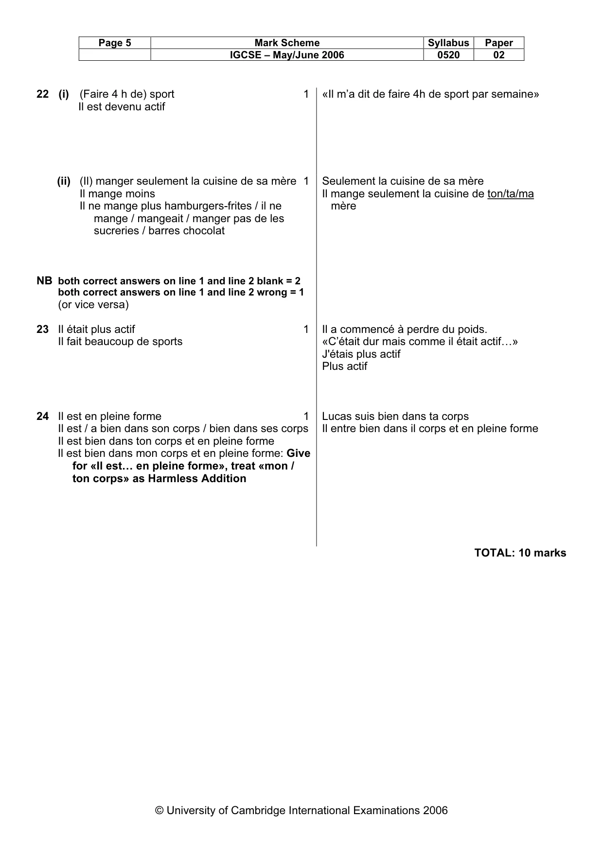 Mark scheme, page 5 of 30