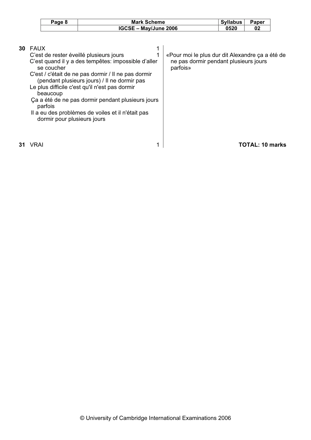 Mark scheme, page 8 of 30