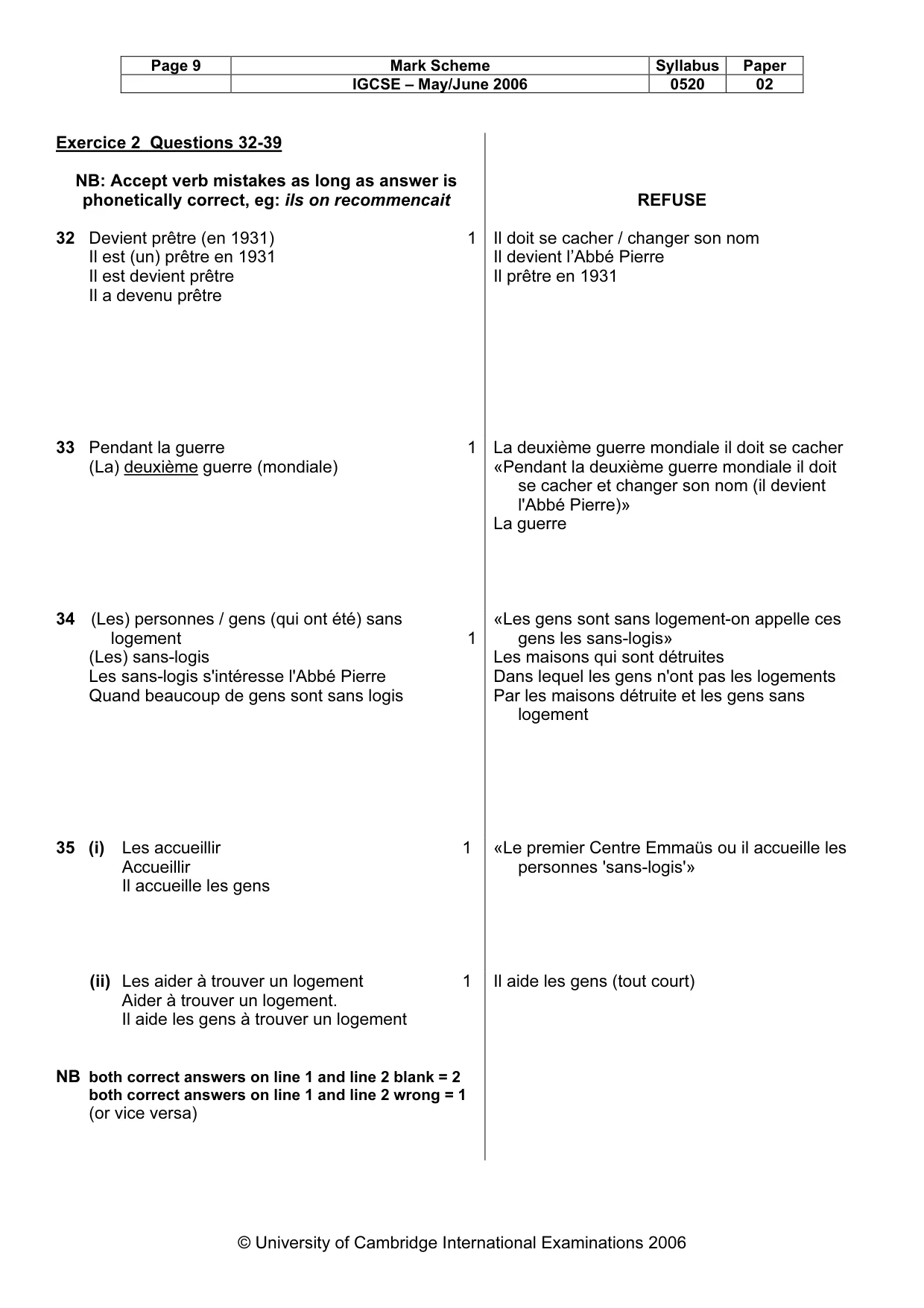 Mark scheme, page 9 of 30
