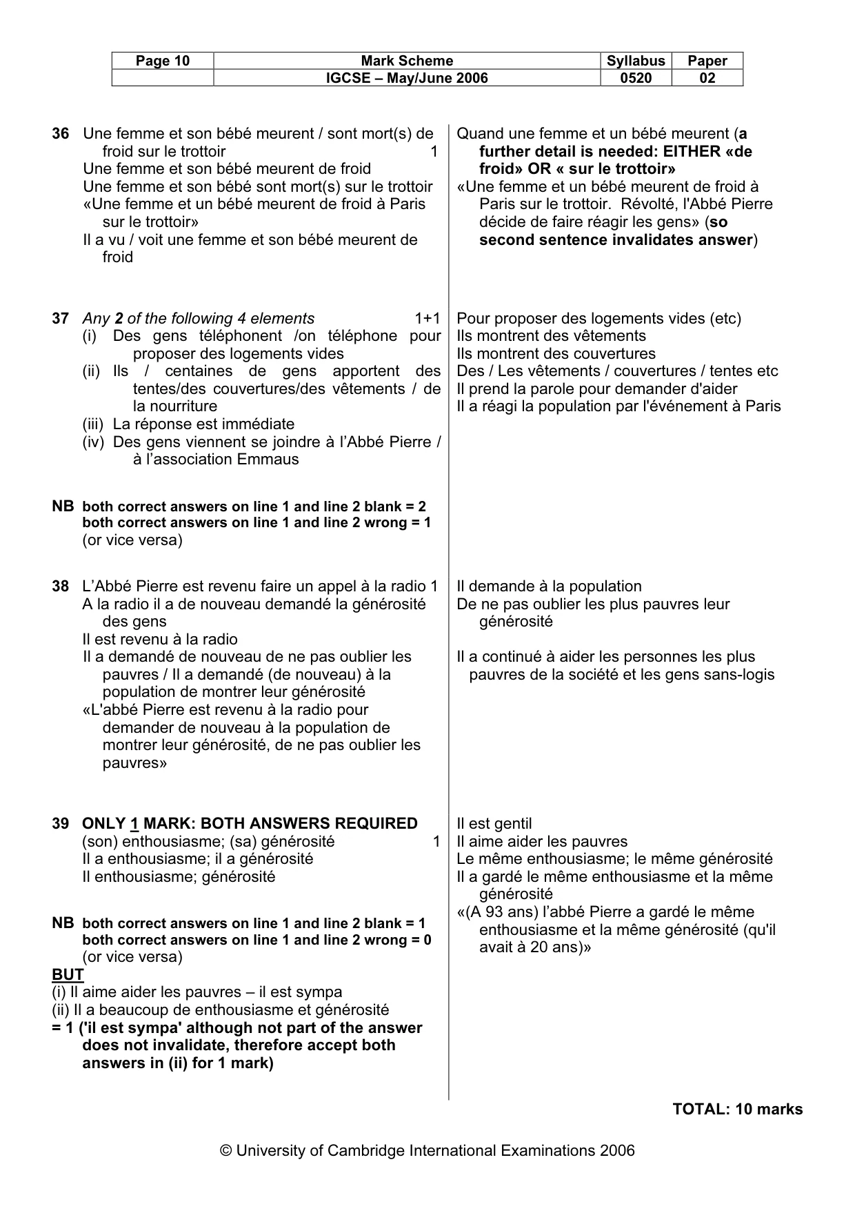 Mark scheme, page 10 of 30