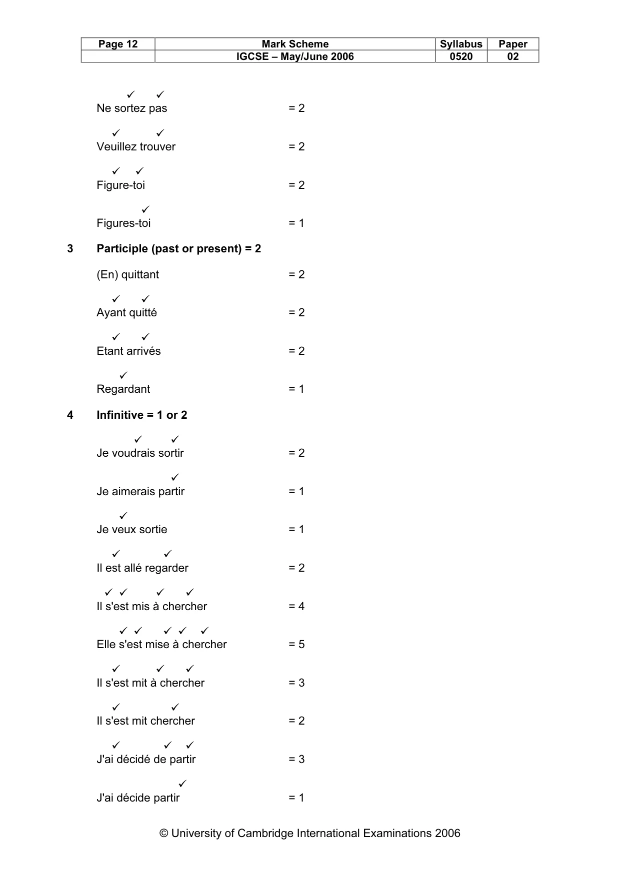 Mark scheme, page 12 of 30
