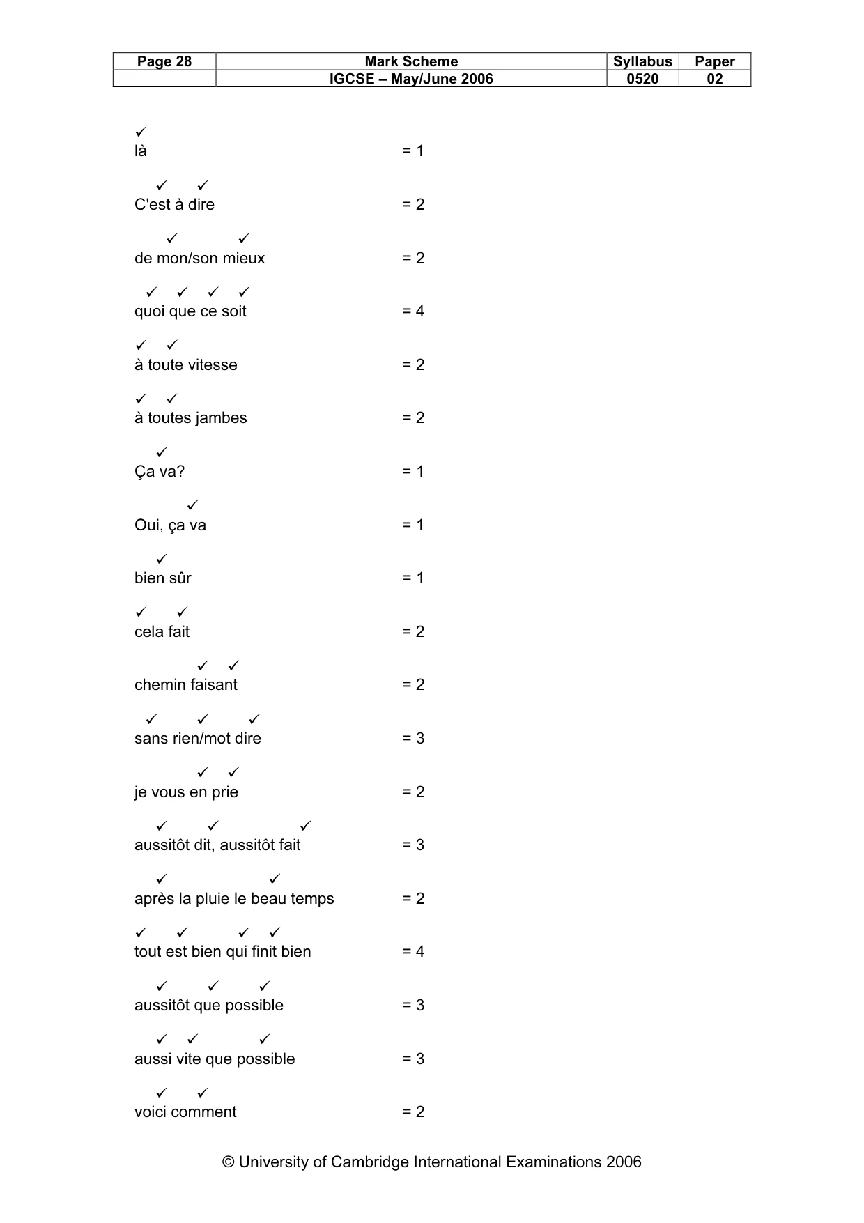 Mark scheme, page 28 of 30