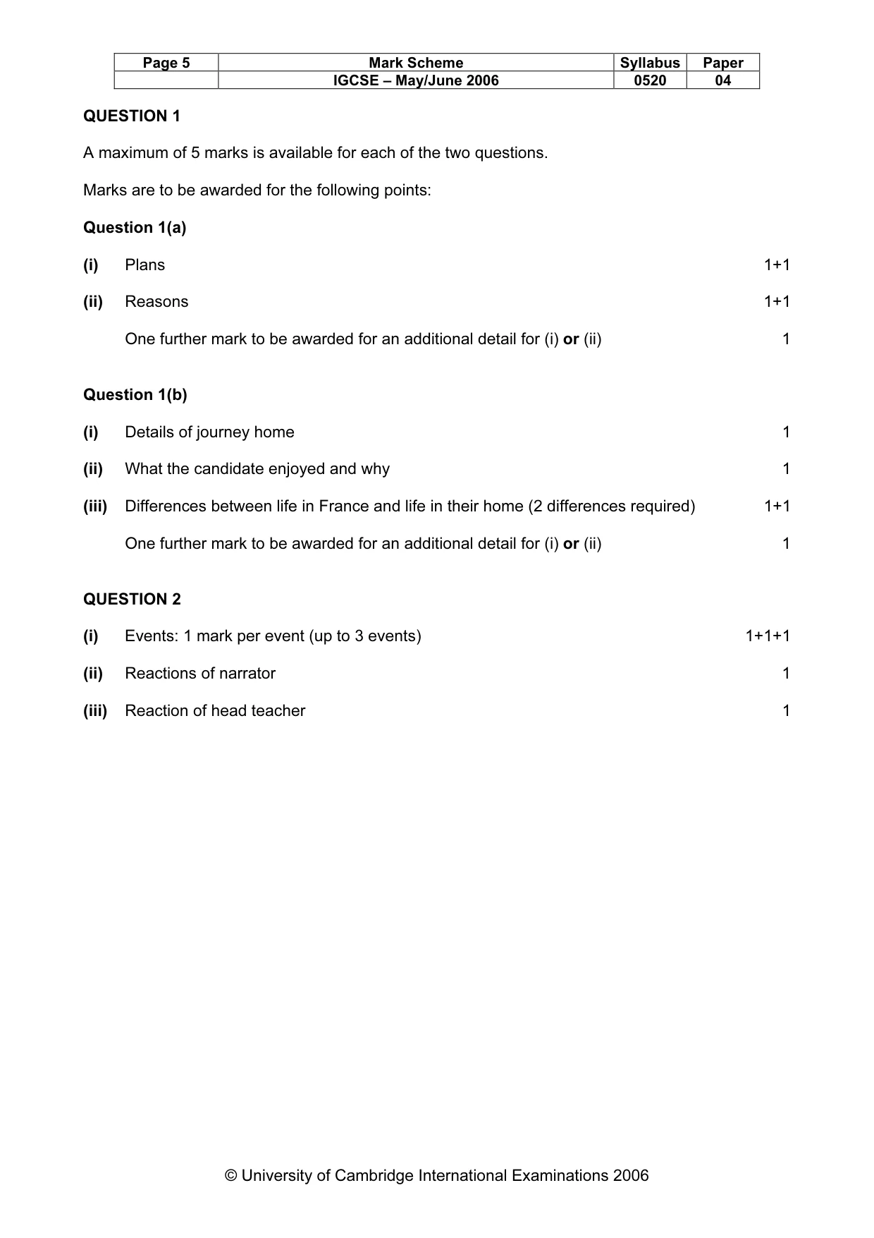 Mark scheme, page 5 of 16