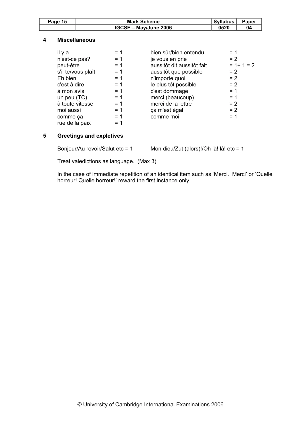 Mark scheme, page 15 of 16