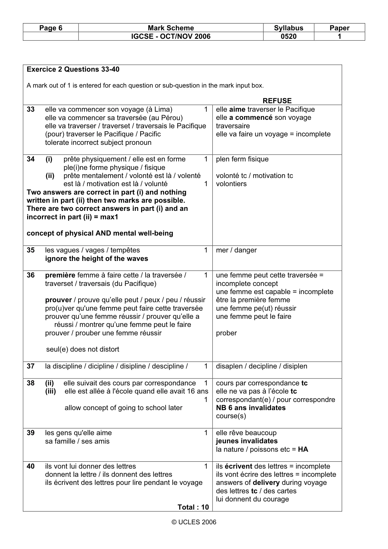 Mark scheme, page 6 of 6