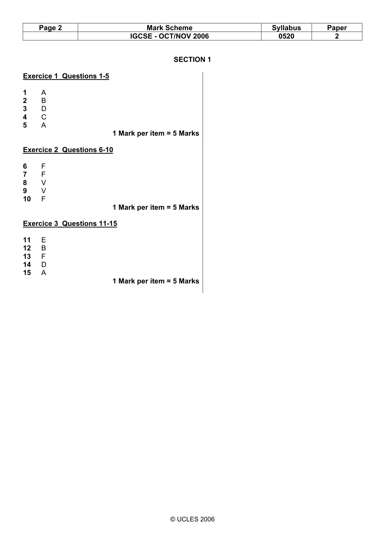 Mark scheme, page 2 of 28
