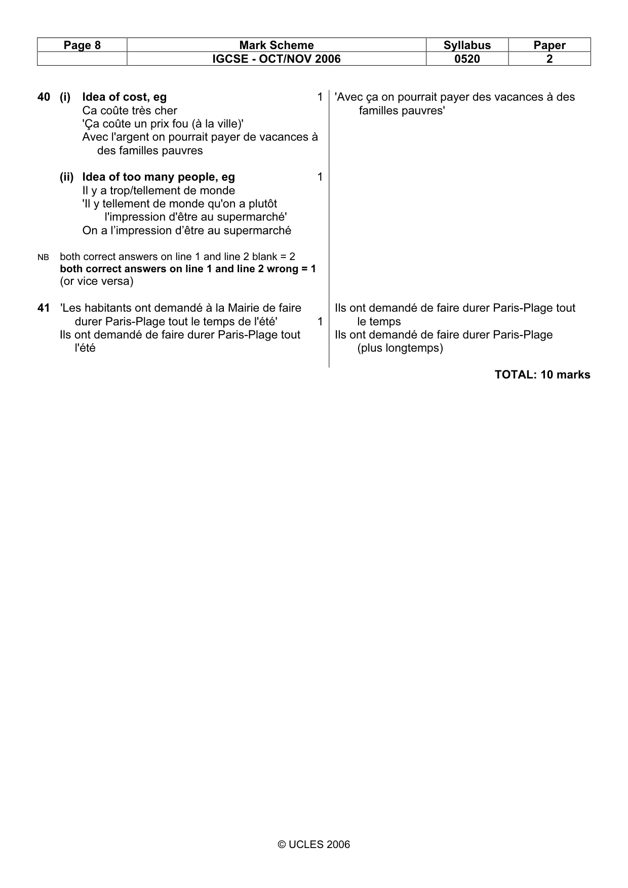 Mark scheme, page 8 of 28