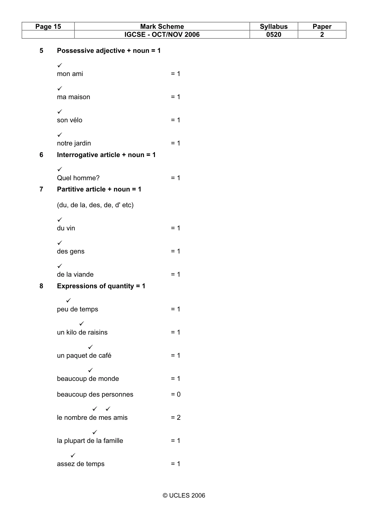 Mark scheme, page 15 of 28