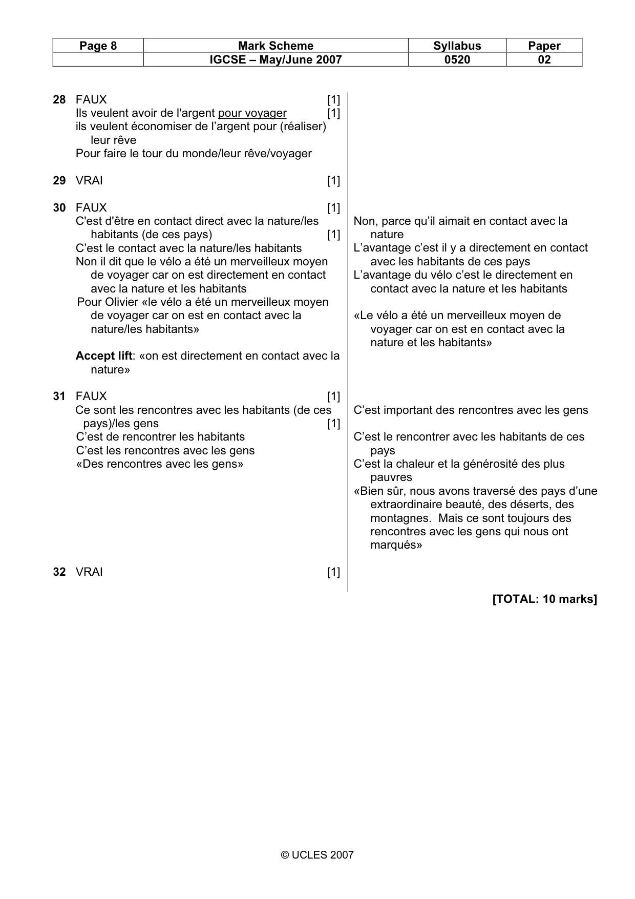 Mark scheme, page 8 of 30
