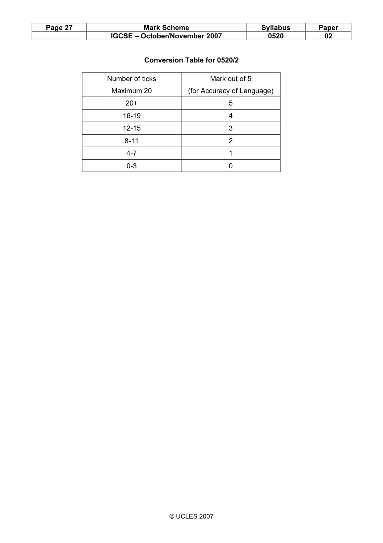 Mark scheme, page 27 of 27