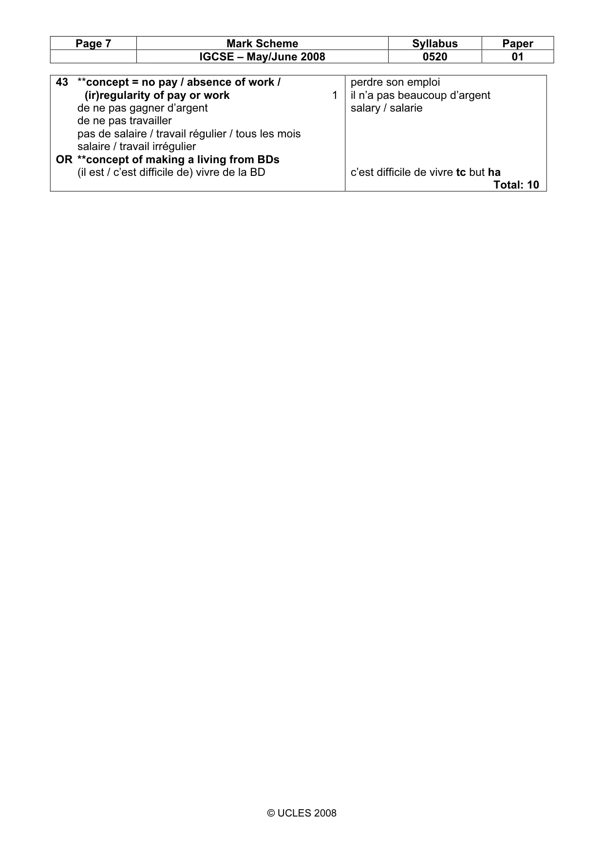 Mark scheme, page 7 of 7