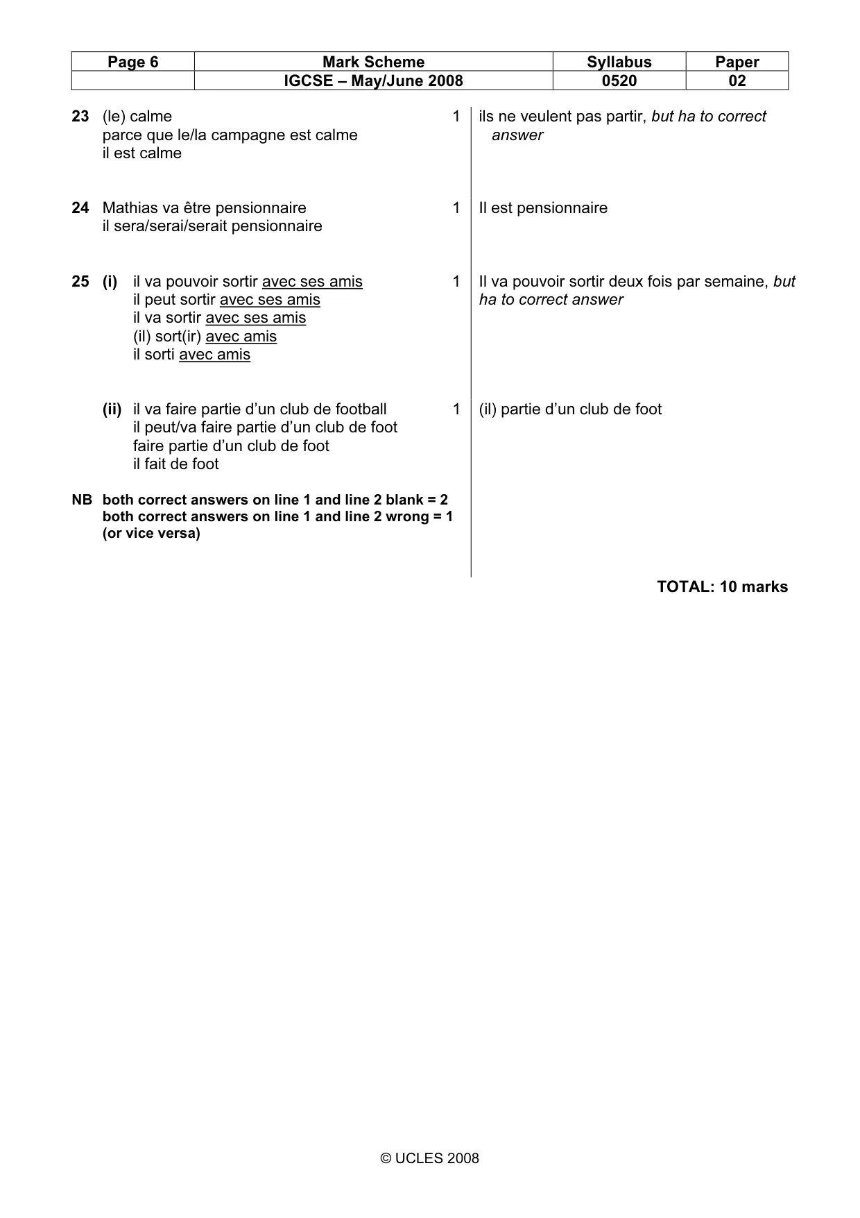Mark scheme, page 6 of 31