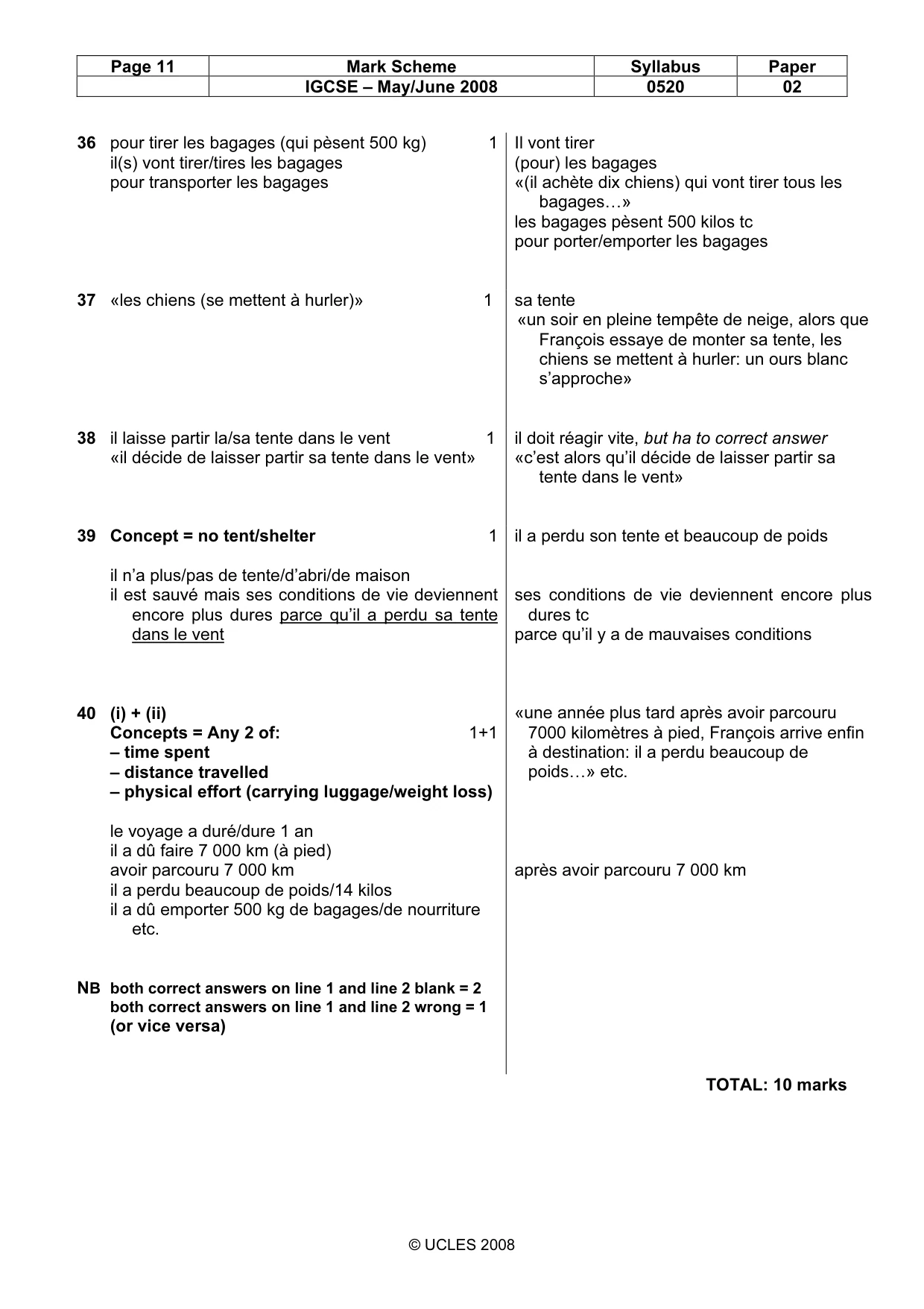 Mark scheme, page 11 of 31
