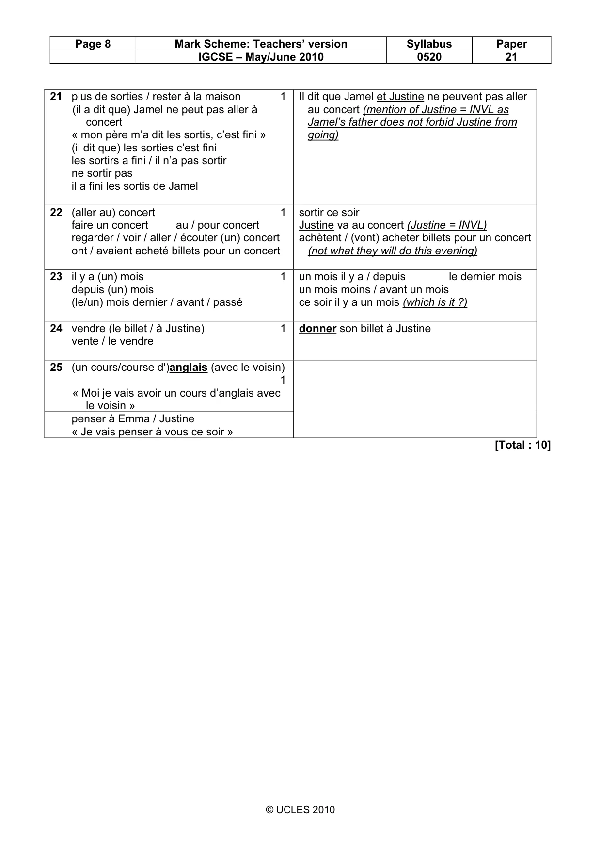 Mark scheme, page 8 of 14