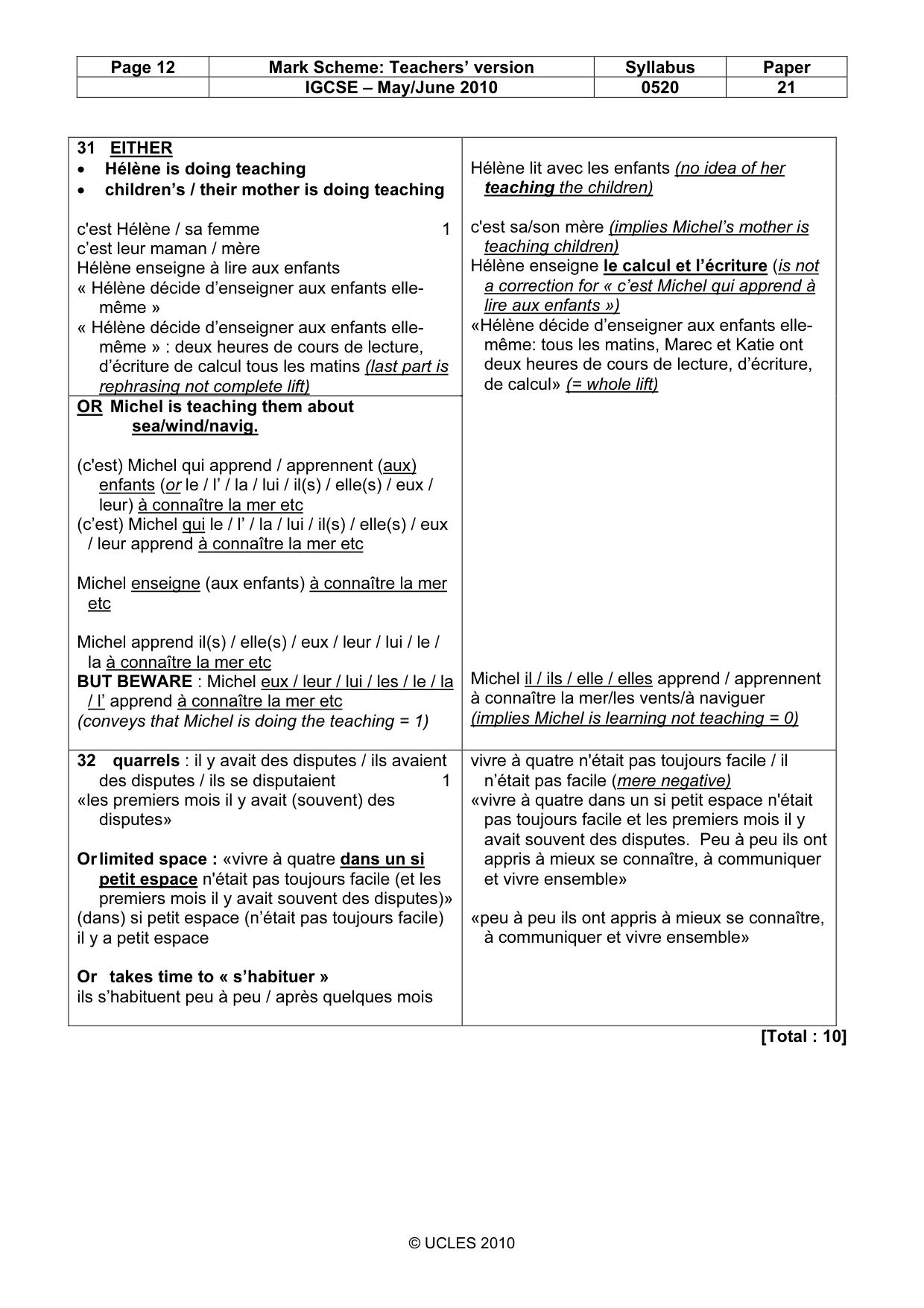 Mark scheme, page 12 of 14