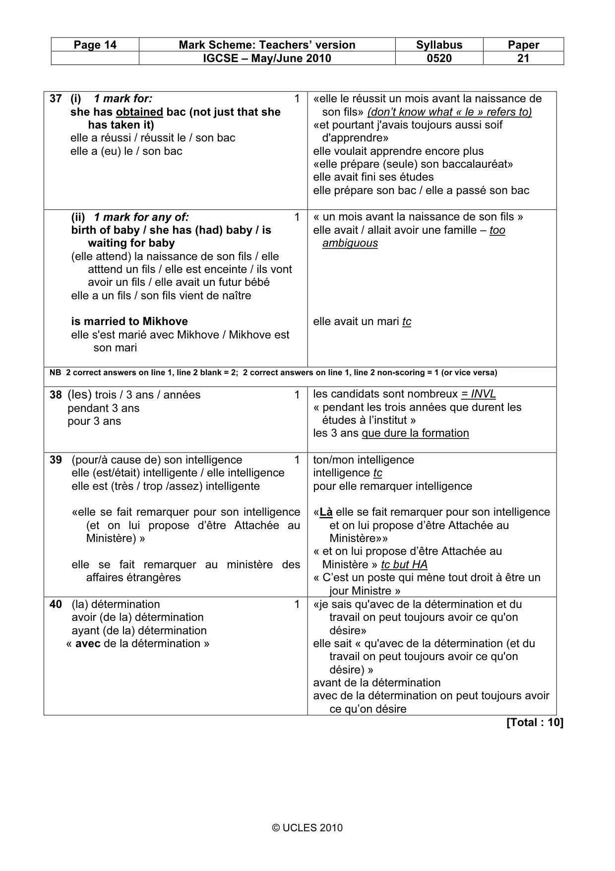 Mark scheme, page 14 of 14