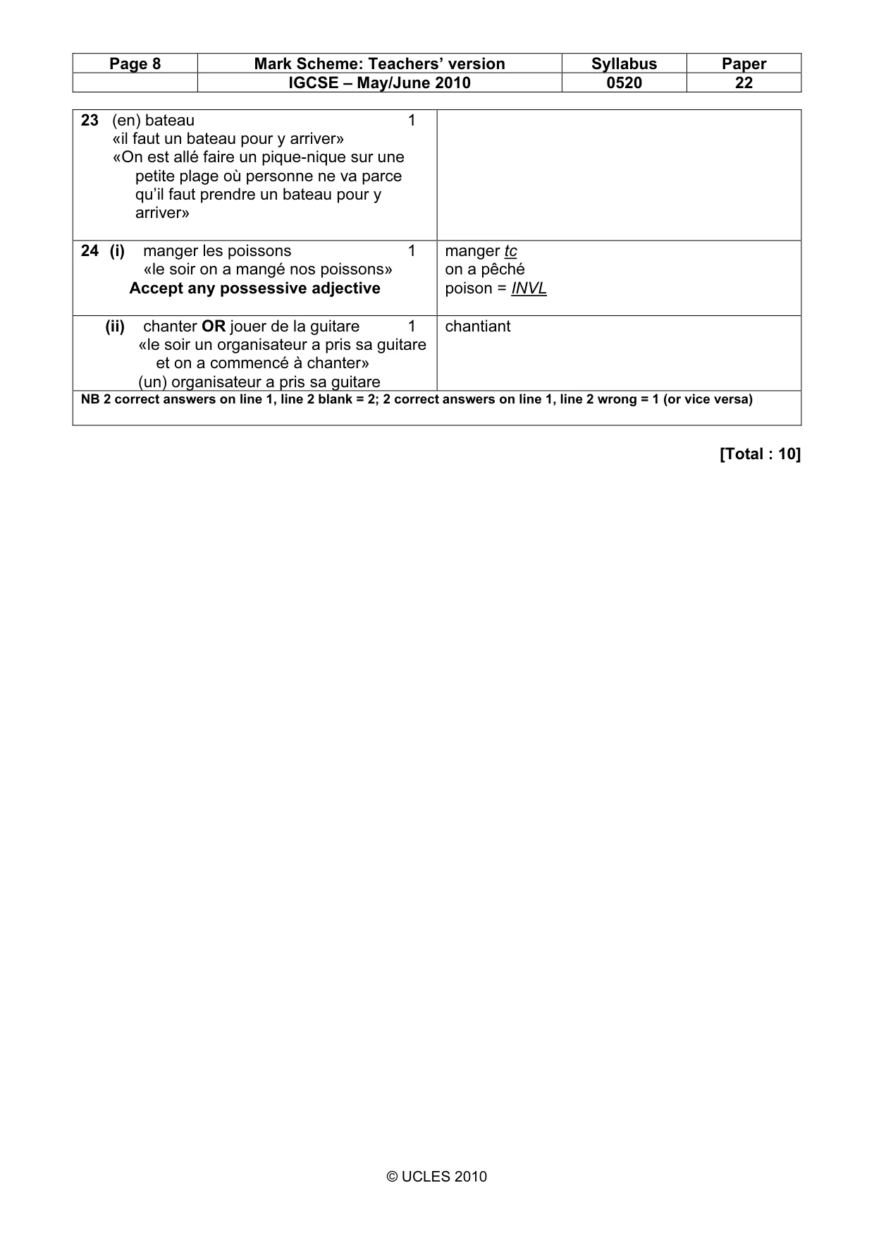 Mark scheme, page 8 of 14