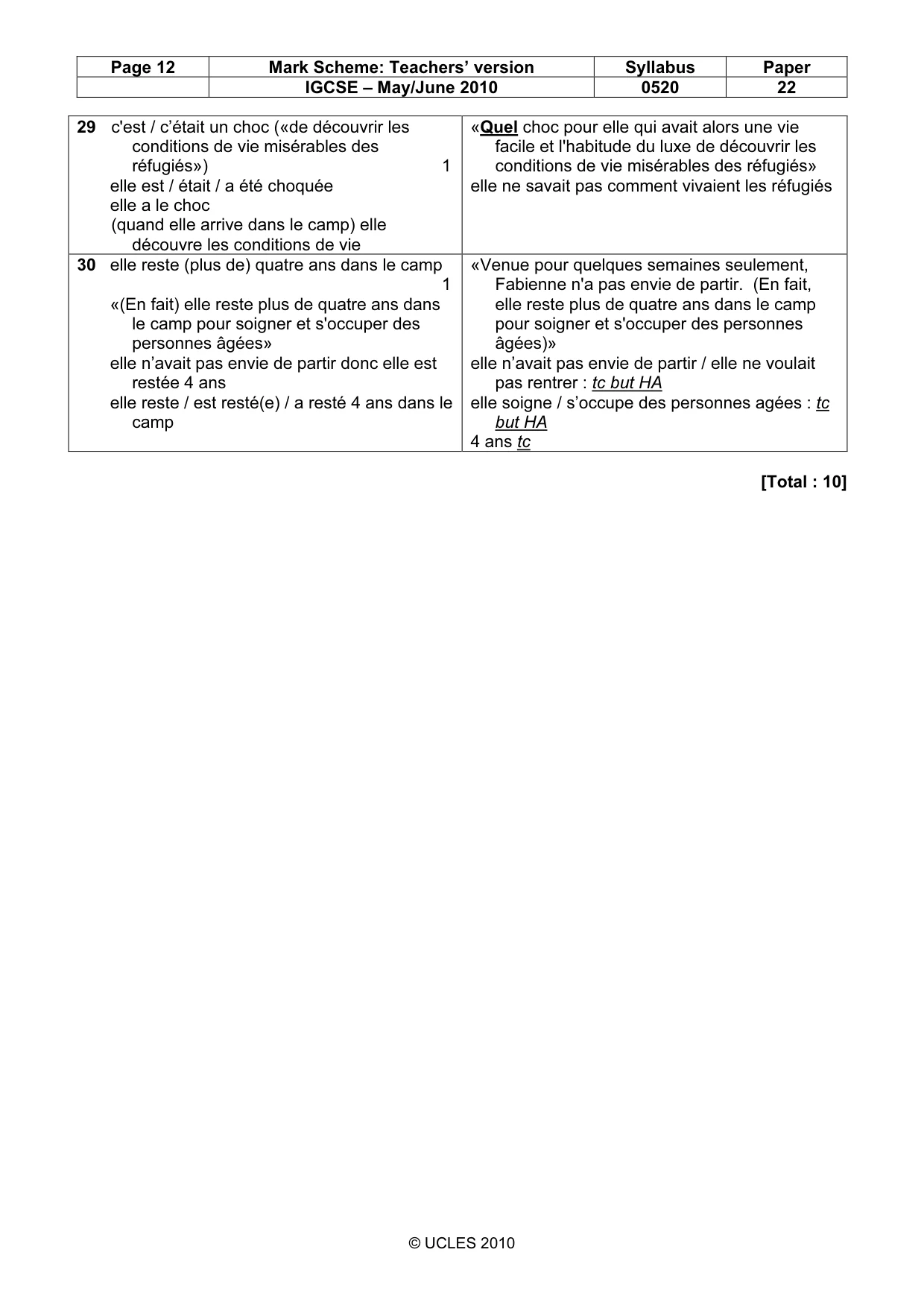 Mark scheme, page 12 of 14