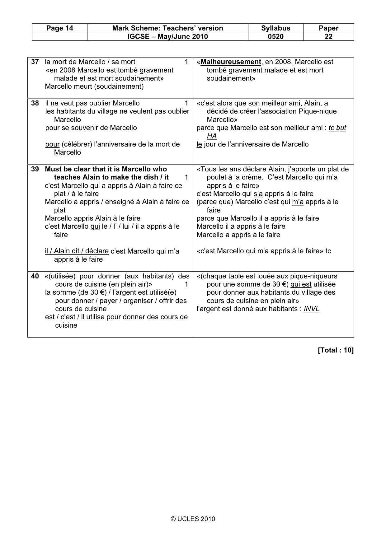 Mark scheme, page 14 of 14