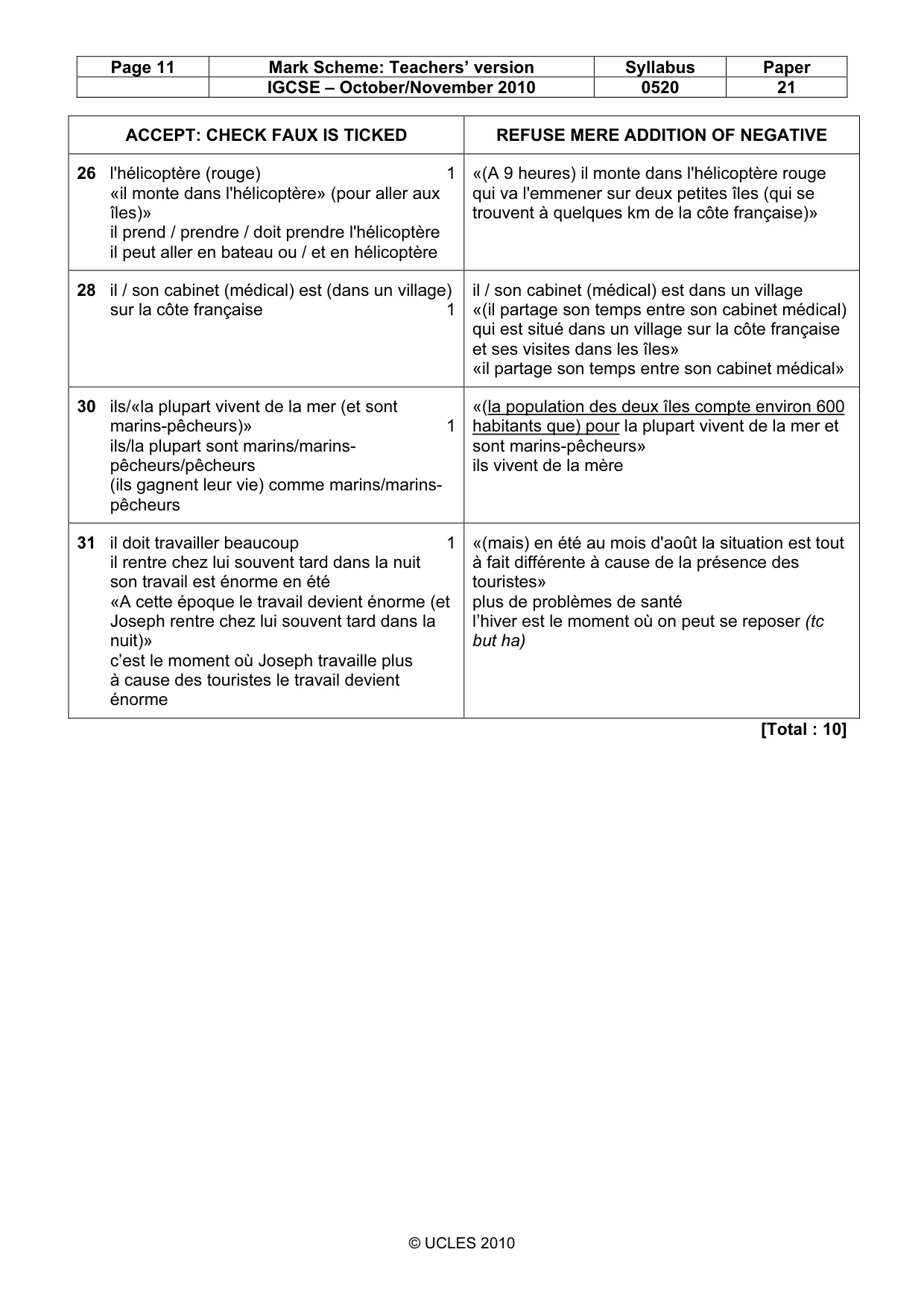 Mark scheme, page 11 of 13