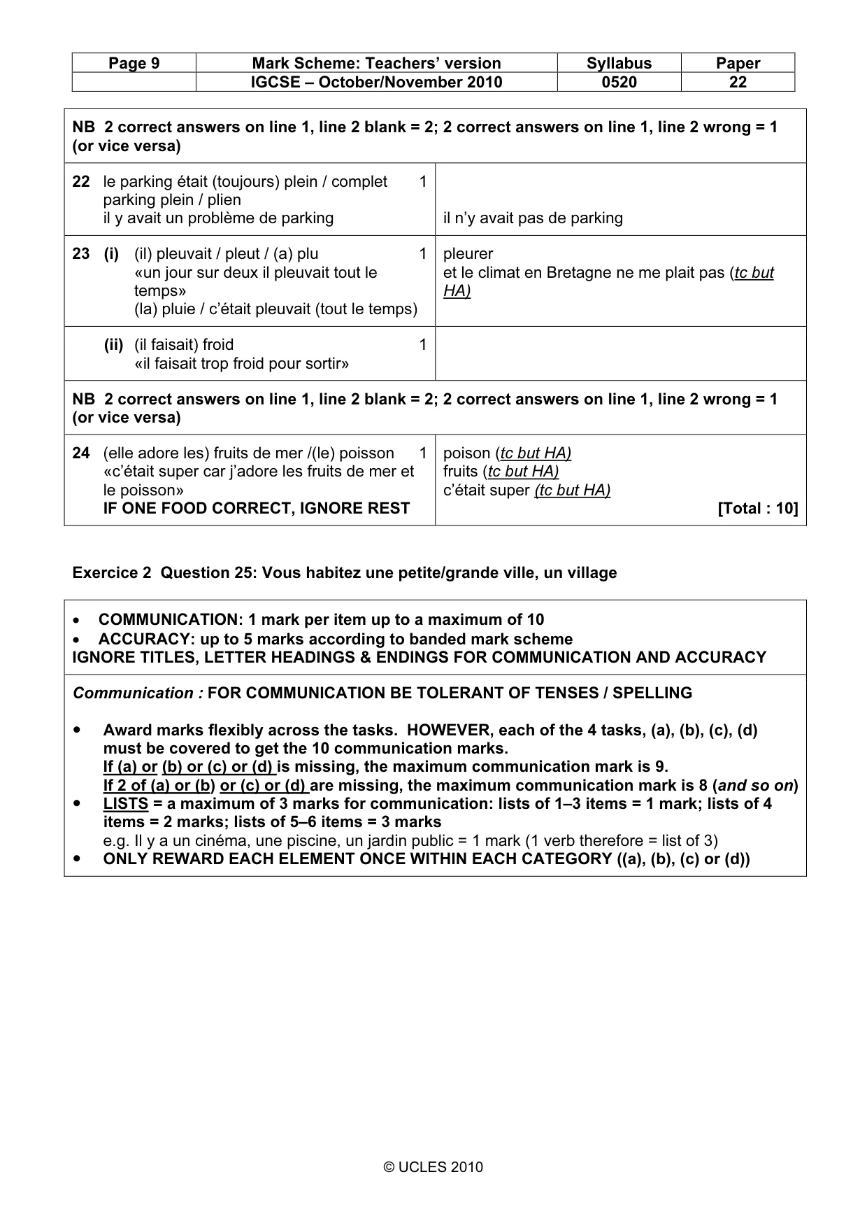 Mark scheme, page 9 of 15