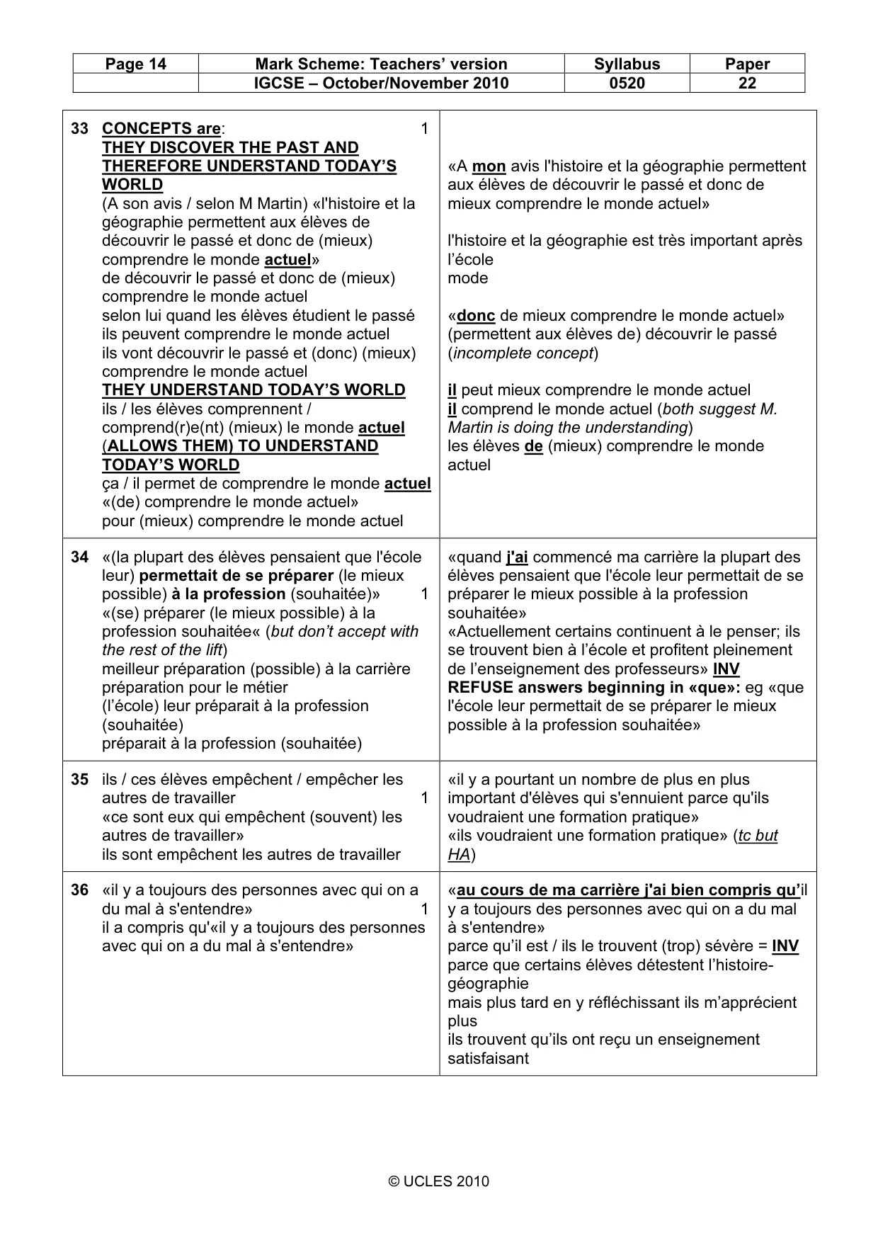 Mark scheme, page 14 of 15
